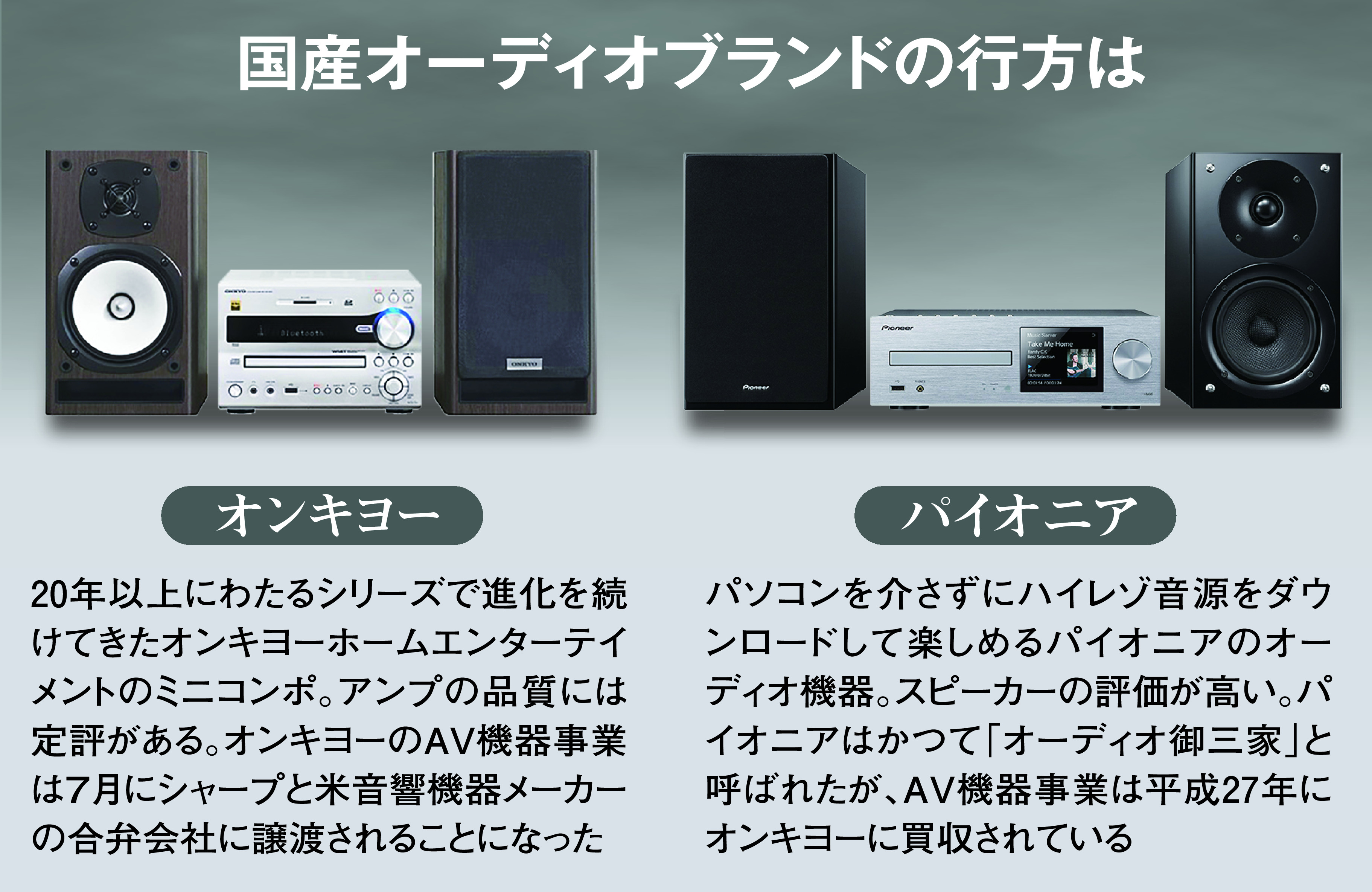 オンキヨーＡＶ譲渡 気になる御三家パイオニアの行方（1/3ページ） - 産経ニュース