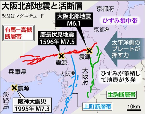 大阪北部地震 震源断層は特定できず 複雑な発生メカニズム 地震調査委が評価公表 産経ニュース