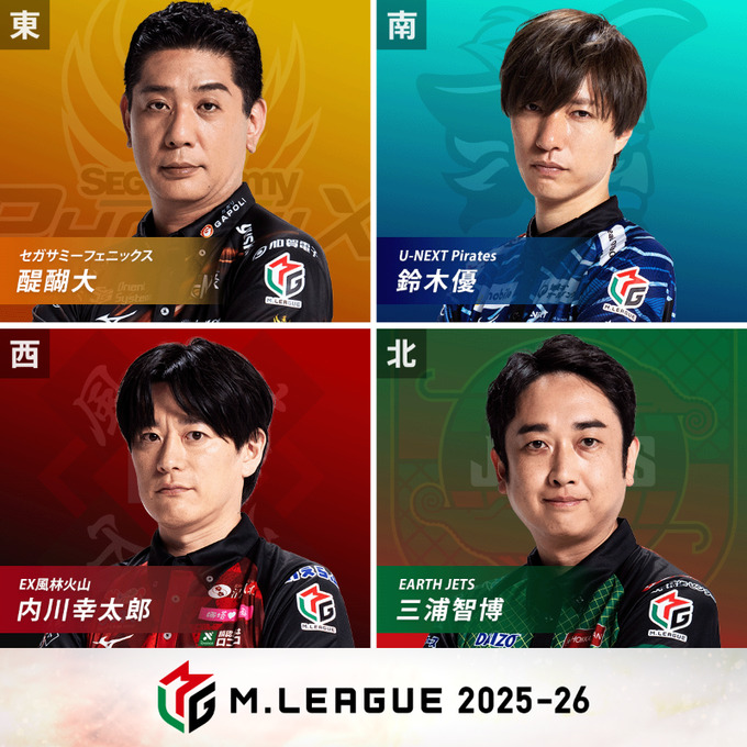 Mリーグ結果速報】アースジェッツ・三浦智博は3着、U―NEXT Pirates