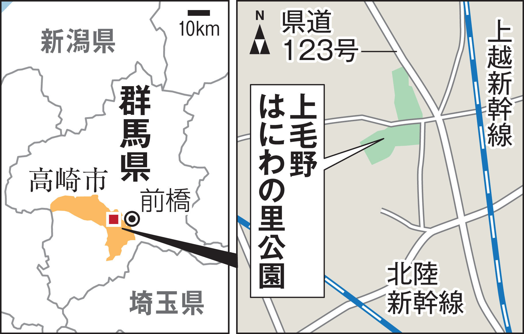 新幹線が掘り出す 墳墓の上から偲ぶ古代人の営み 群馬県高崎市・上毛野