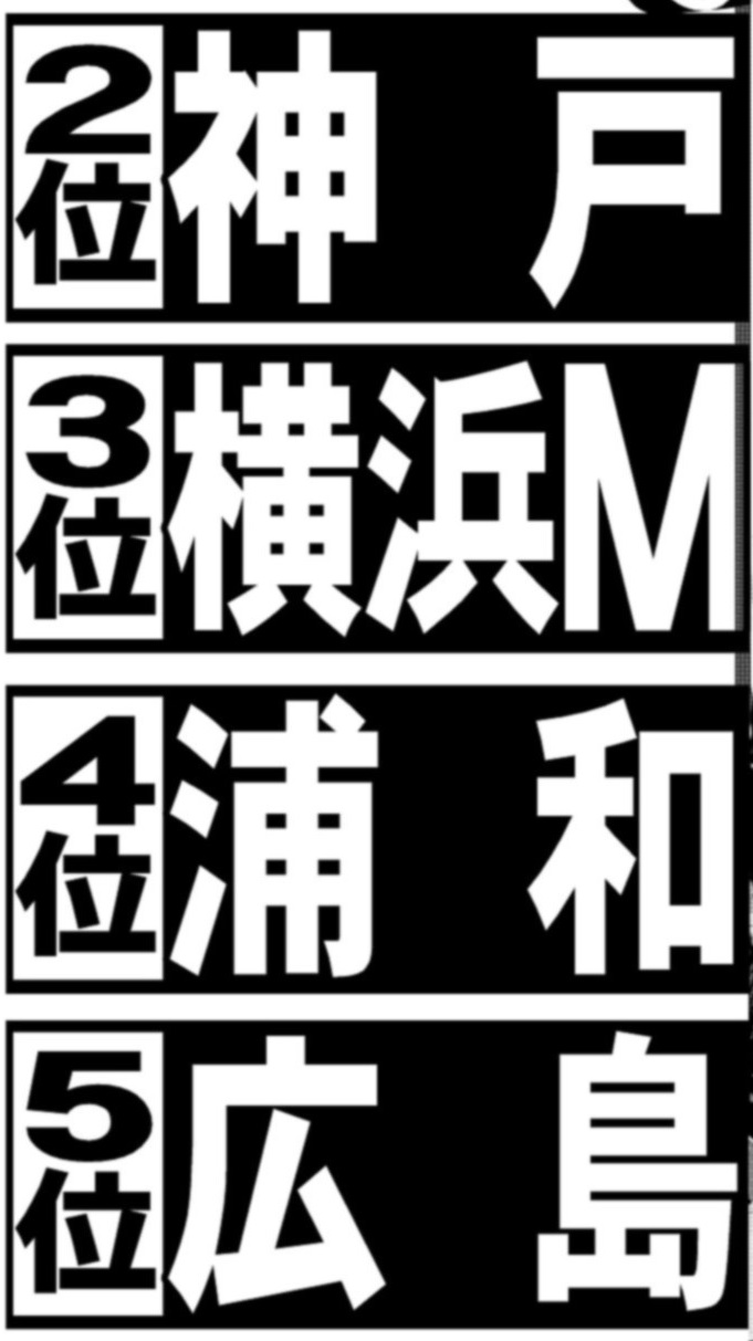 本田泰人氏 小島伸幸氏 トークバトル 川崎３連覇 １８日ｊ１開幕 順位予想で１位一致 サンスポ