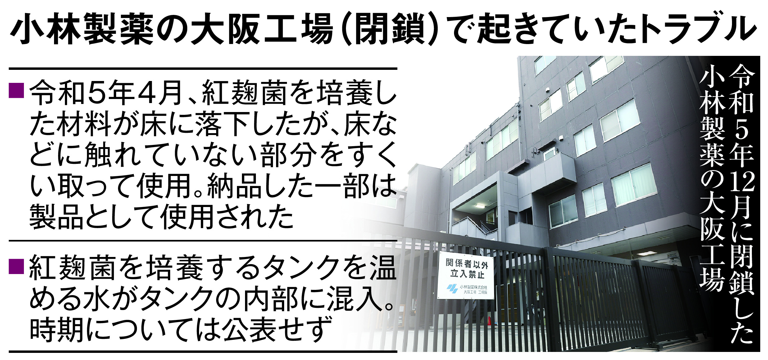 小林 製薬 怪しい