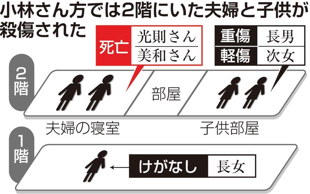 茨城家族殺傷 帽子とマスク着用 子どもが証言 計画的犯行か