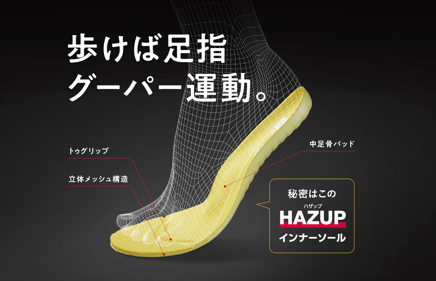 RIZAP×RaKUWaLK」は本当に歩くだけでトレーニングになるのか、新商品で試してみた - 産経ニュース