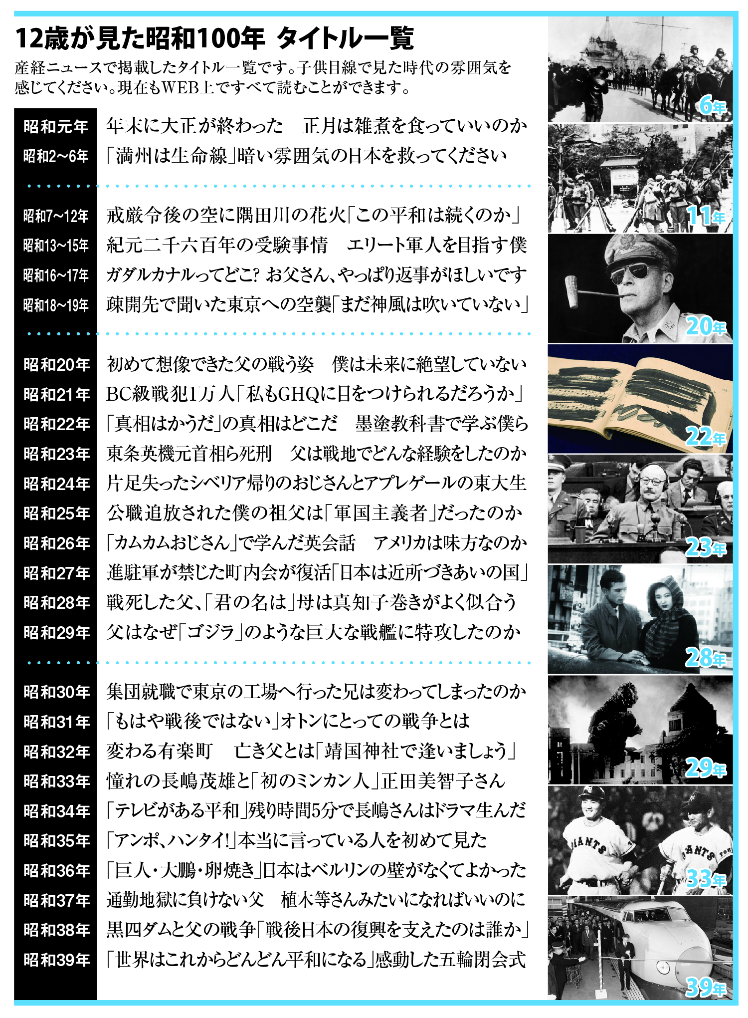 昭和100年、戦後80年 戦死者の9割は大正生まれ 歴史とは「家族の