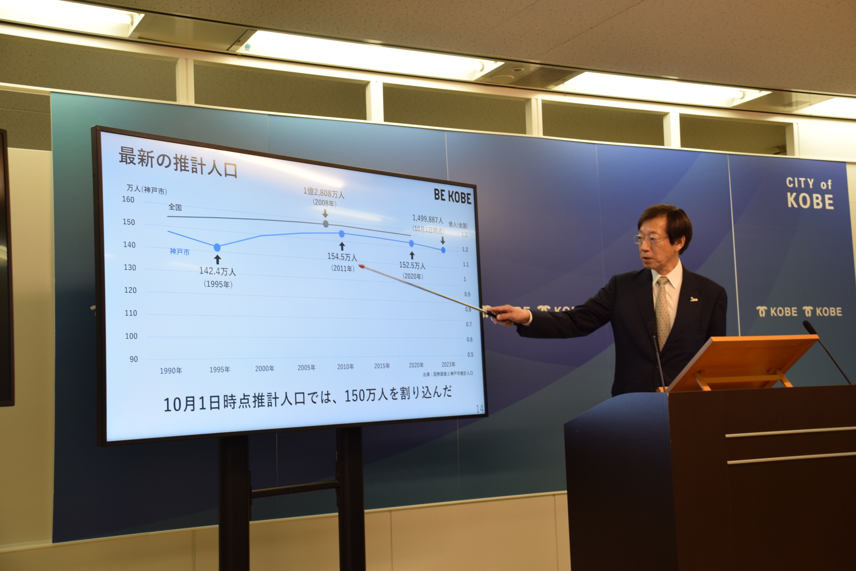 神戸市の人口150万人割る 22年ぶり、都市の魅力向上課題 - 産経
