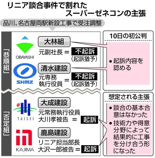 コンペ・入札で勝てる提案書 大型案件をモノにして一気に飛躍する！  /すばる舎リンケ-ジ/水嵜清美（単行本） コンペ・入札で勝てる提案書 | 水嵜清美 |本 | 通販 | Amazon