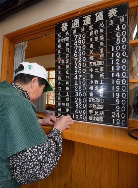 国鉄線 切符売り場 運賃看板 昭和時代当時物