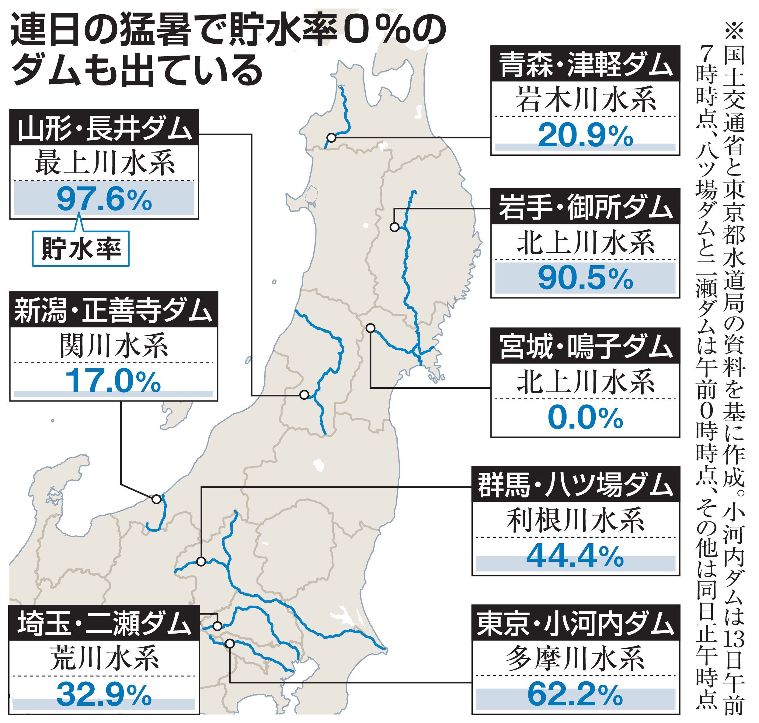 公の場での発言・インタビュー報道記録