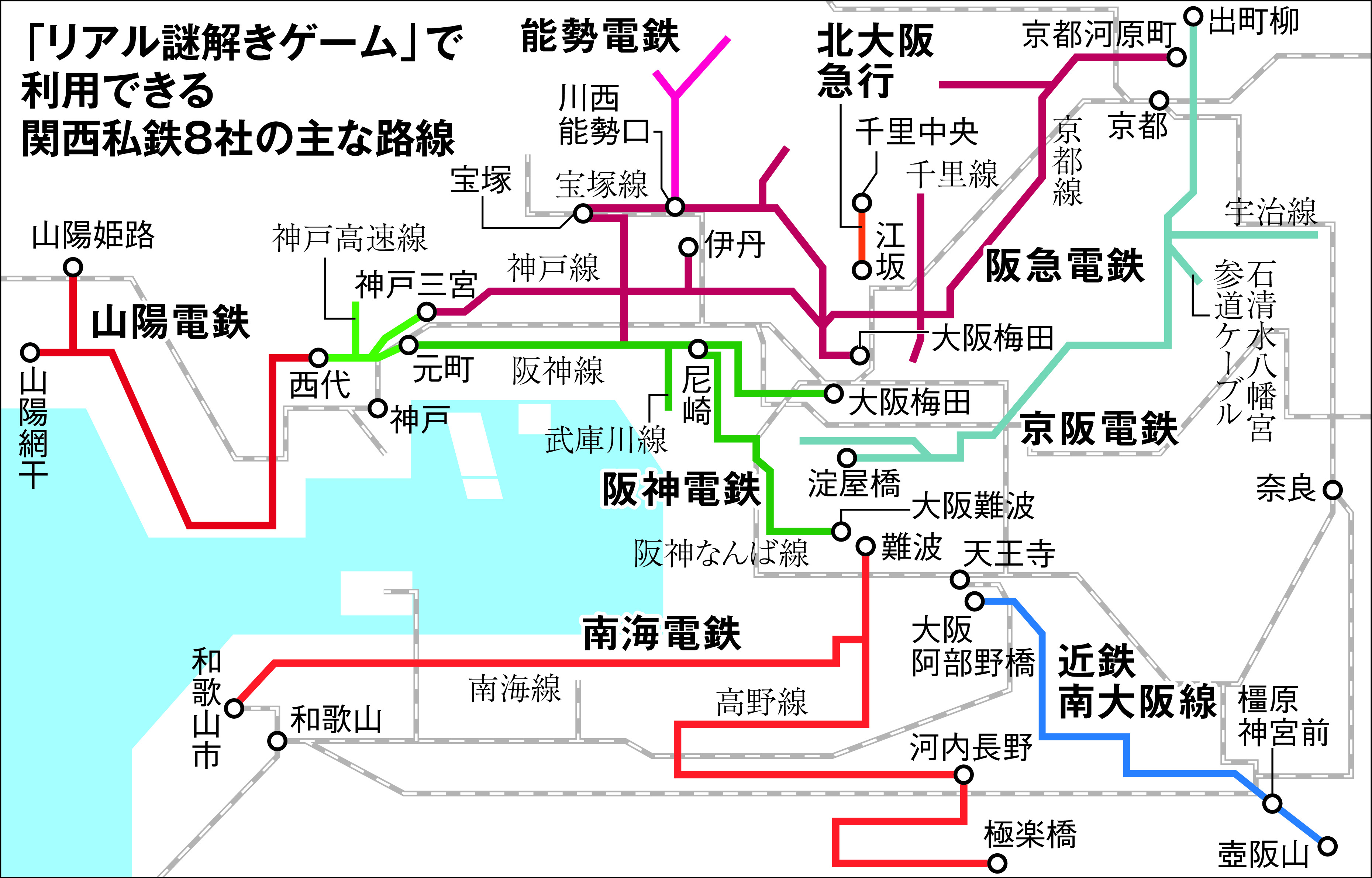 謎解きトレイン快走 関西私鉄８社 ゲームイベント好調 - 産経ニュース