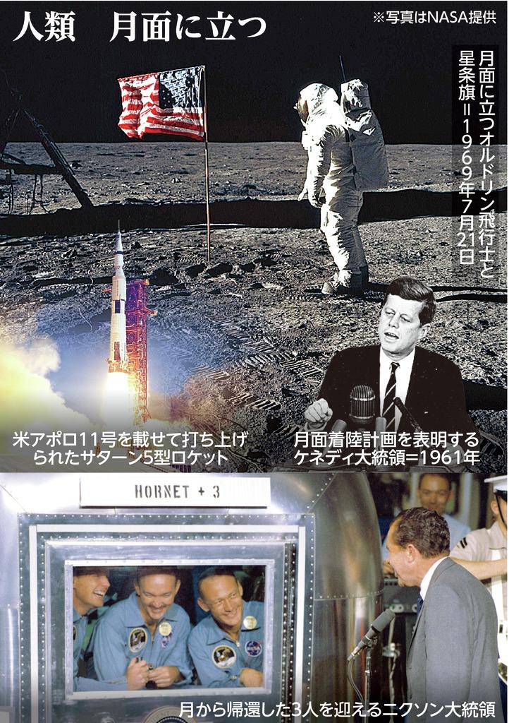 アポロ１１号 月面着陸 記事 信濃毎日新聞 昭和44年 1969年 7