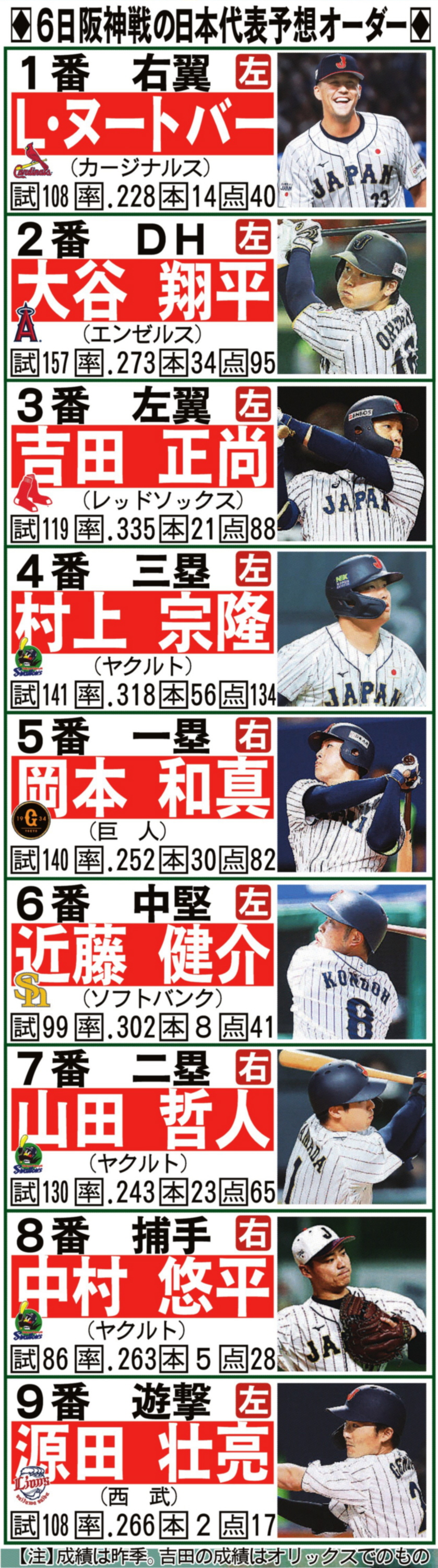 公の場での発言・インタビュー報道記録