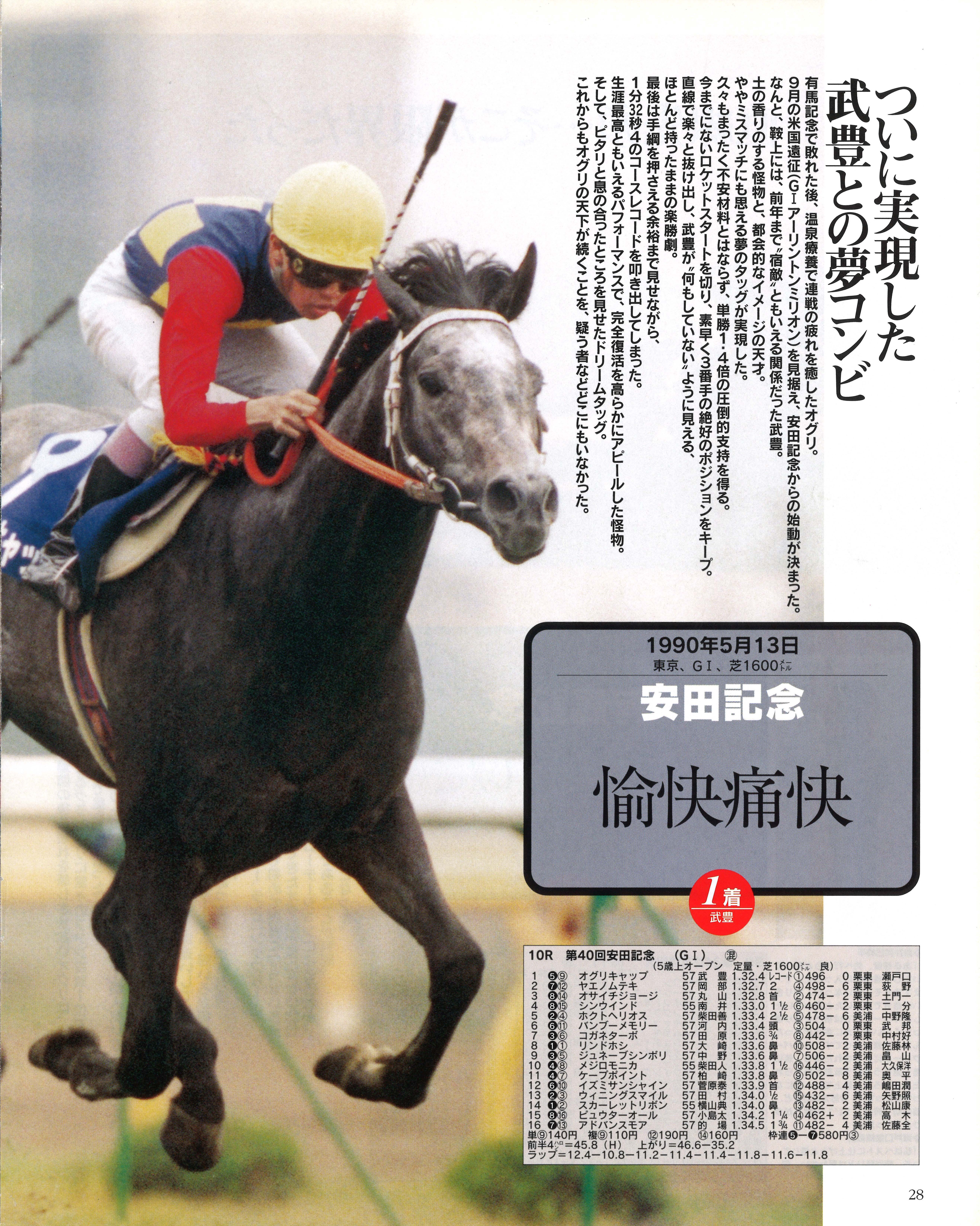 週刊100名馬」をGallopオンラインで復刻！9月1日からキャンペーンも