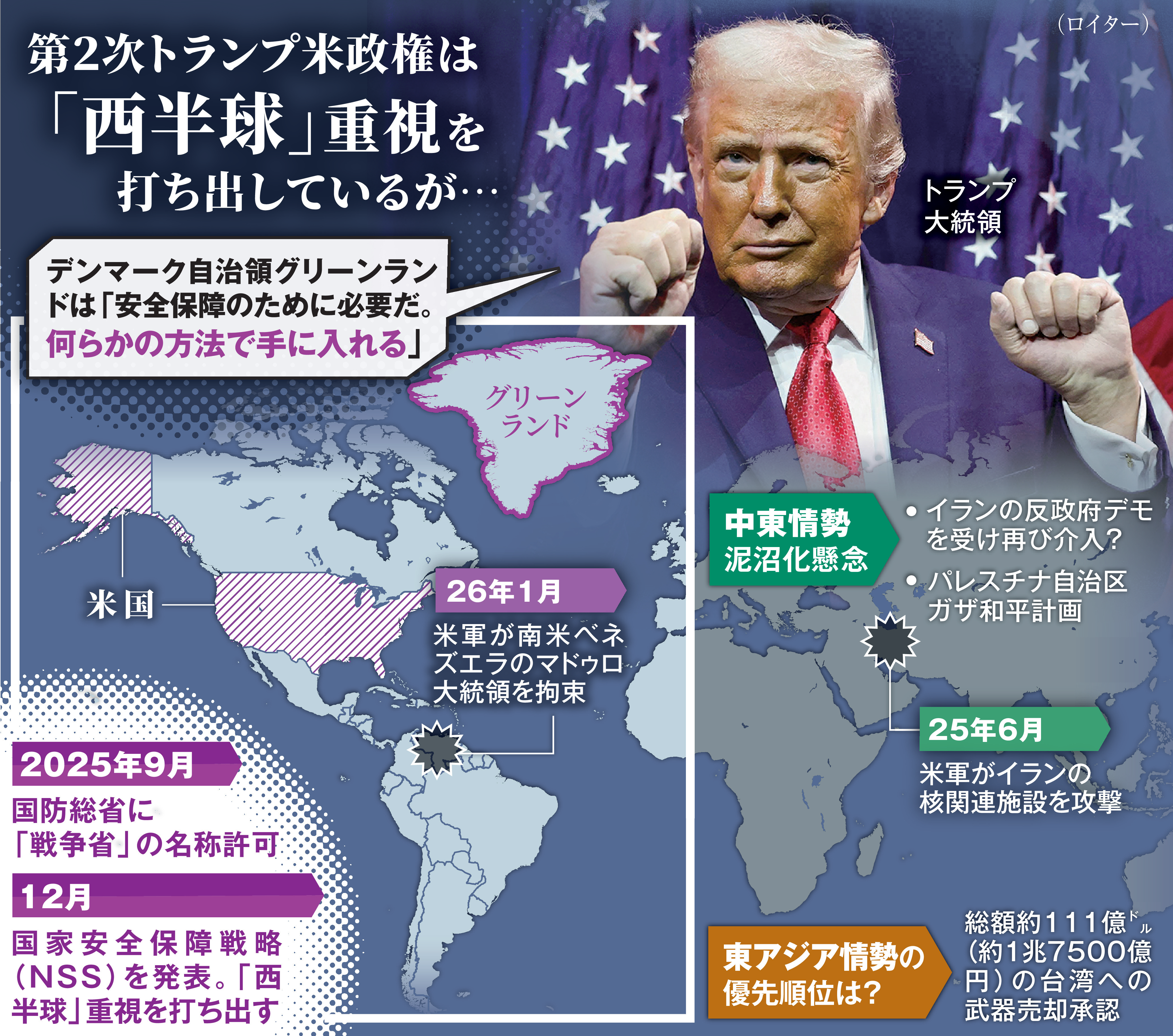 トランプ氏の西半球重視で揺れるアジア 「力による平和」一貫性欠く外交・安保は強みにも 激流「力の統治」トランプ政権１年① - 産経ニュース