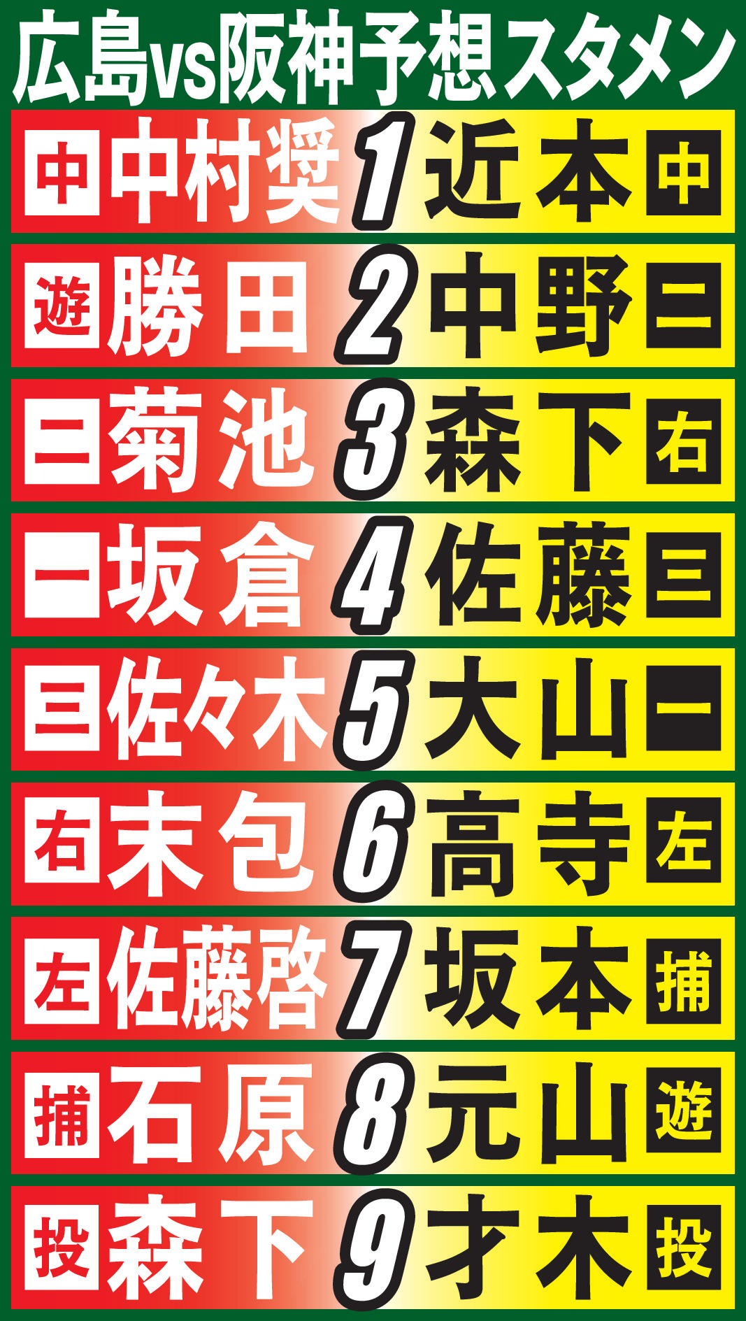 公の場での発言・インタビュー報道記録