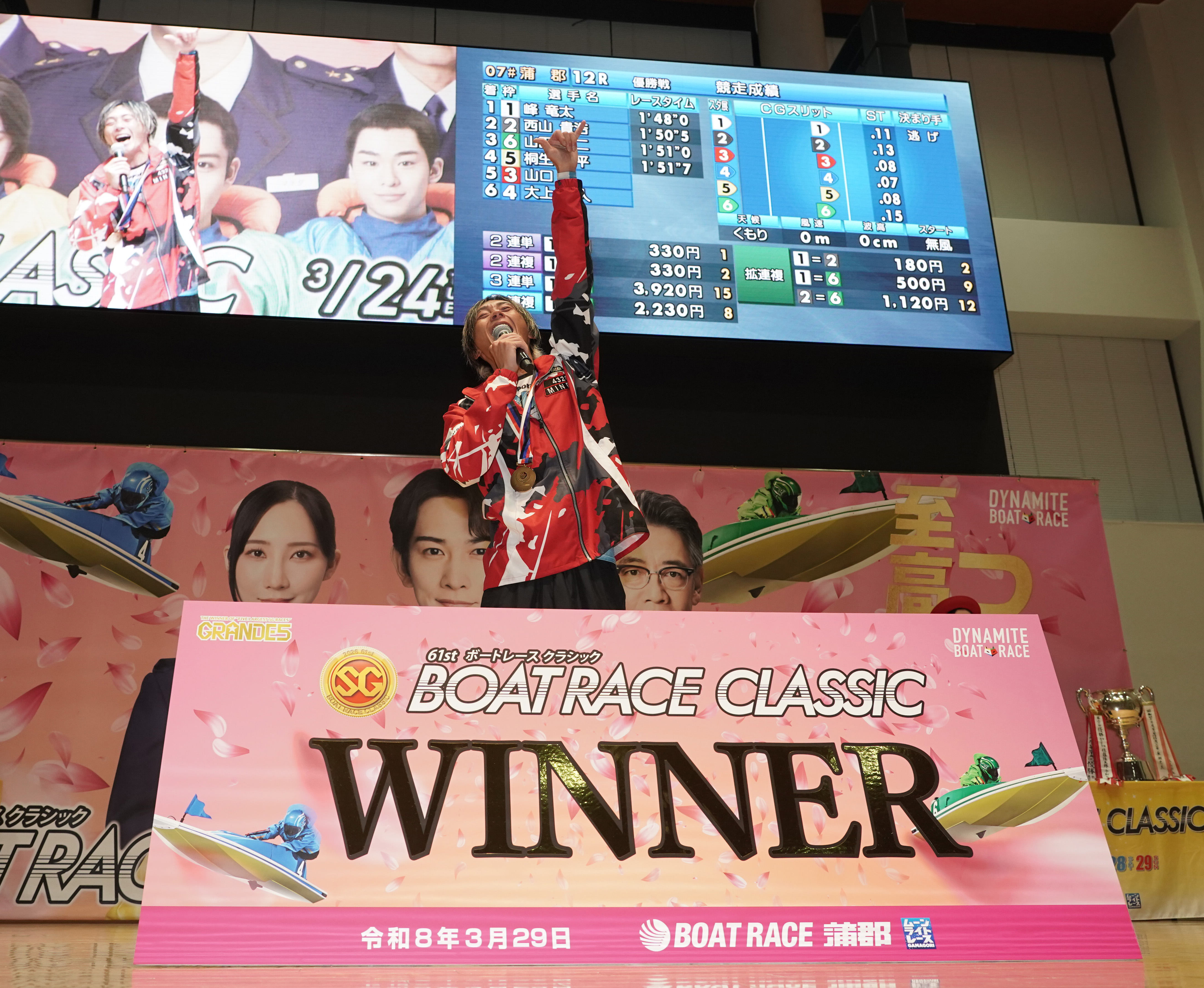 ボートレースクラシック】峰竜太 2年5カ月ぶり涙のSGV「3度目の