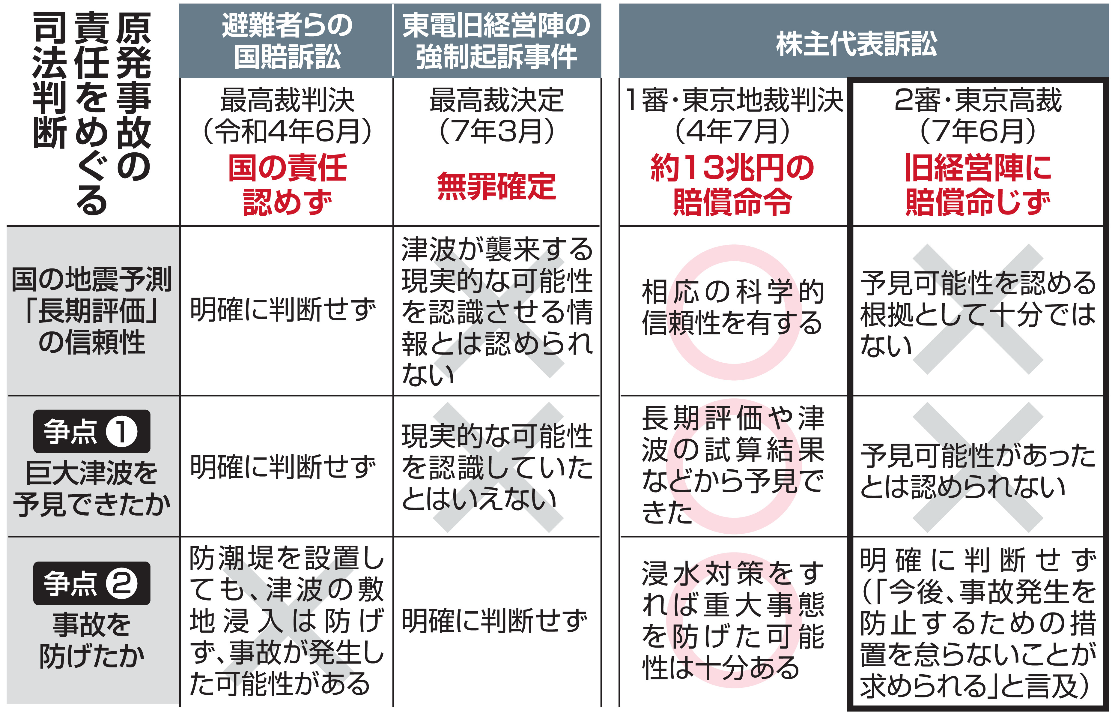 裁断済:自律神経機能検査 71I0sT6uraL._UF350,350_QL50_.jpg