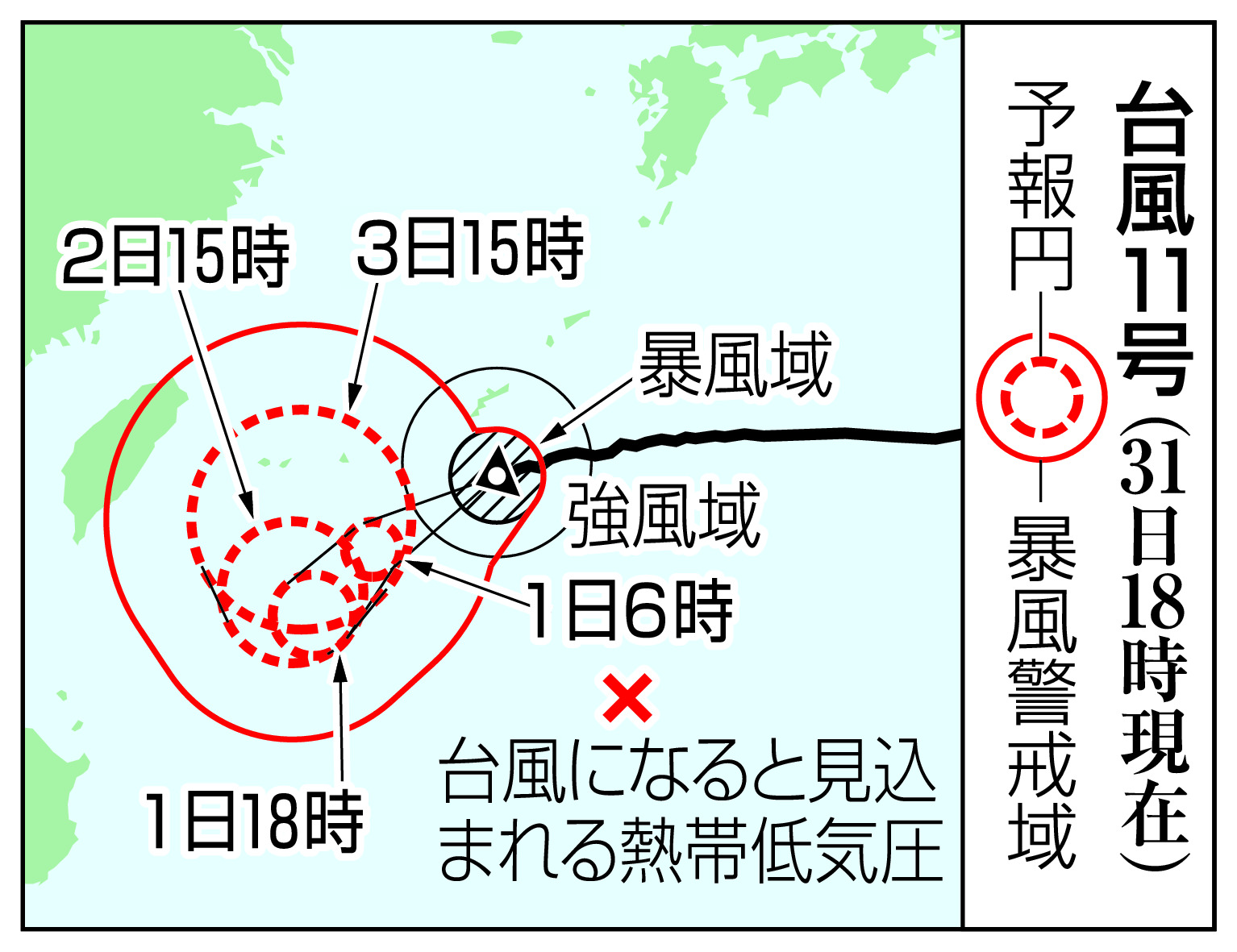 藤原 の 効果