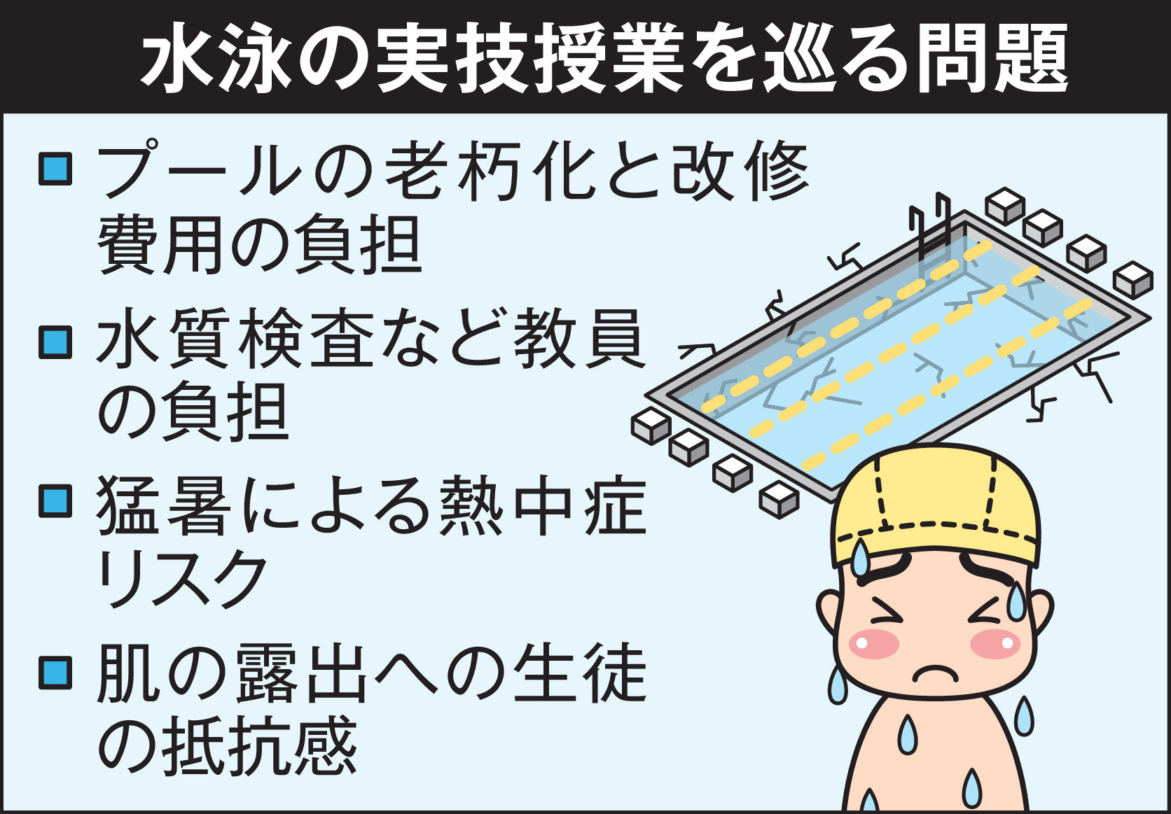 水泳 の 授業