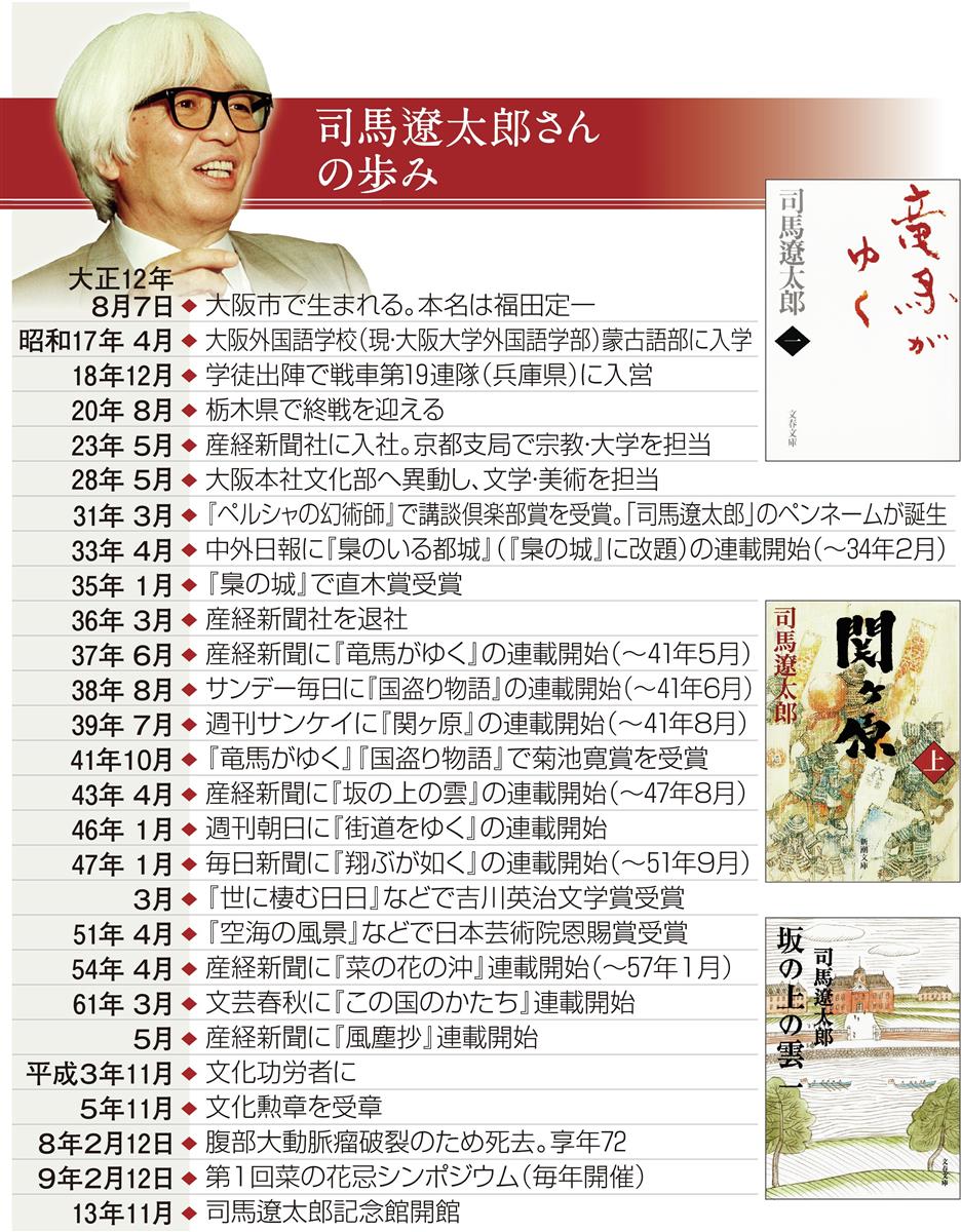 司馬遼太郎 没後２５年 映画 燃えよ剣 原田眞人監督 司馬史眼から未来が見える 2 3ページ 産経ニュース