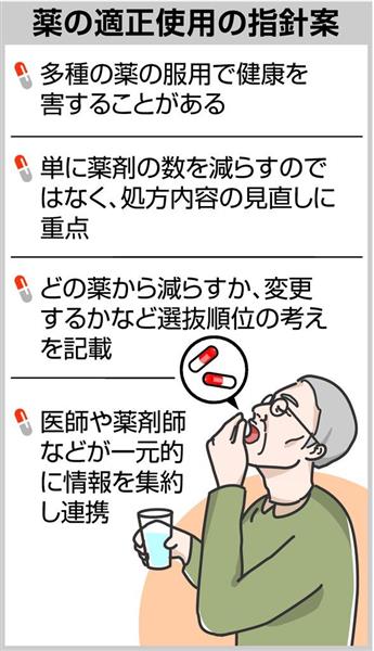 高齢者の 薬漬け ストップ 厚労省が指針案 副作用の有害性明記 国レベルで初 産経ニュース