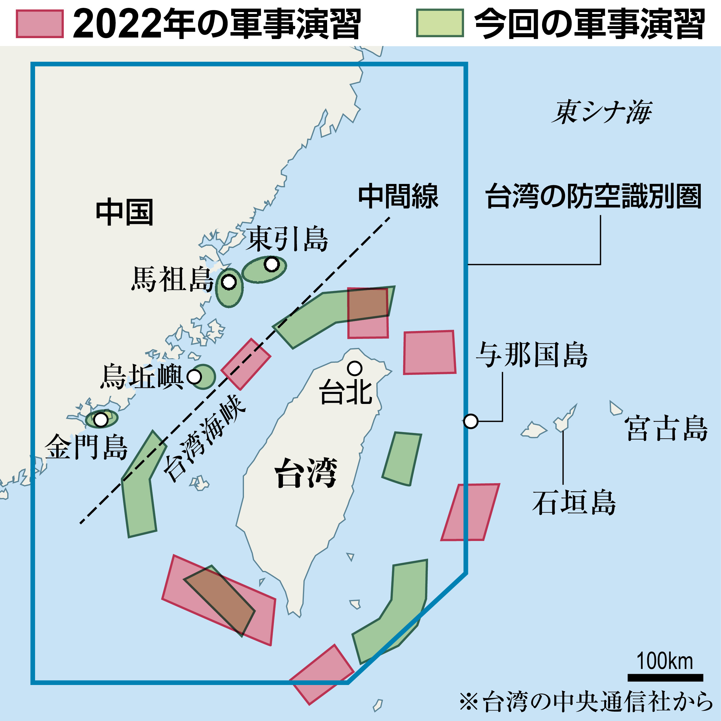 中国の軍事演習、区域を22年より拡大 ミサイル発射控え日米刺激を