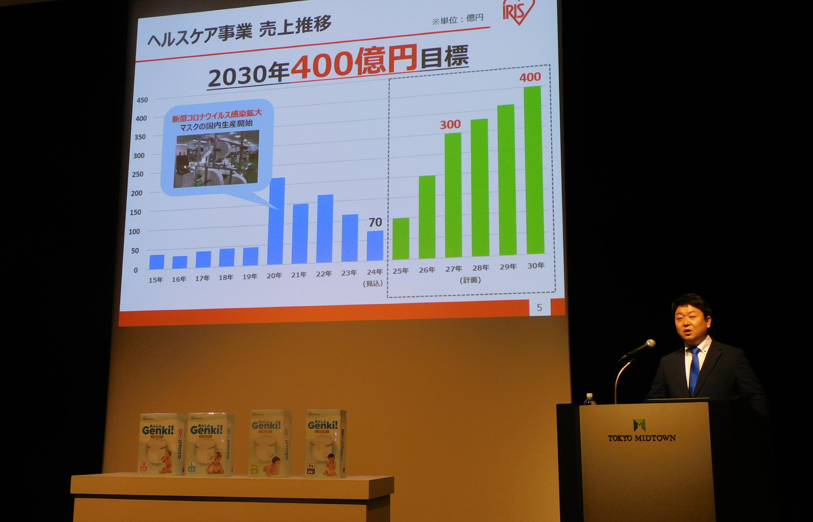 アイリスオーヤマ、赤ちゃん用おむつ参入 ヘルスケア育成が再成長の