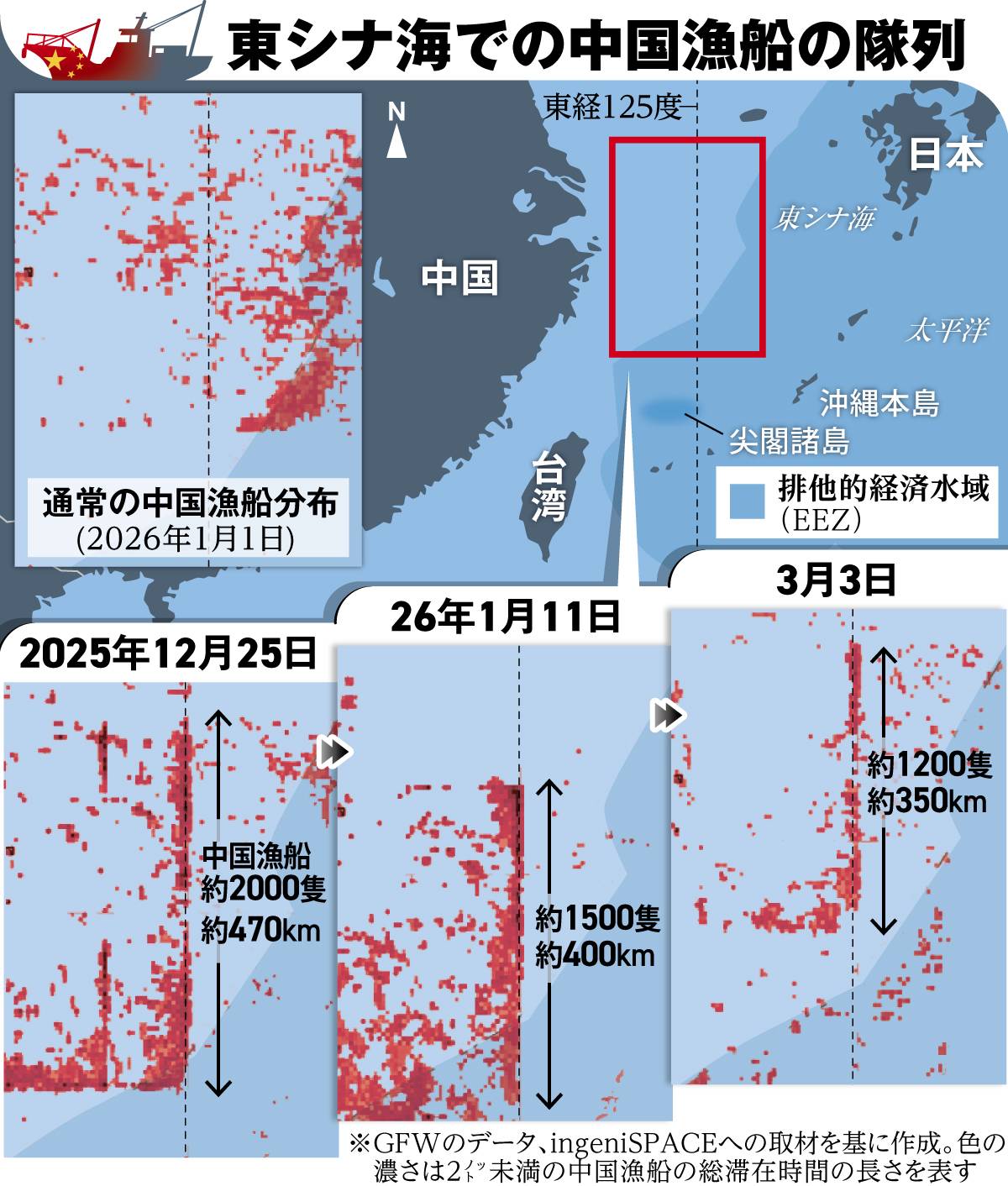 人民解放軍の戦区またぐ動員に「上層部」の影…中国漁船の異常隊列