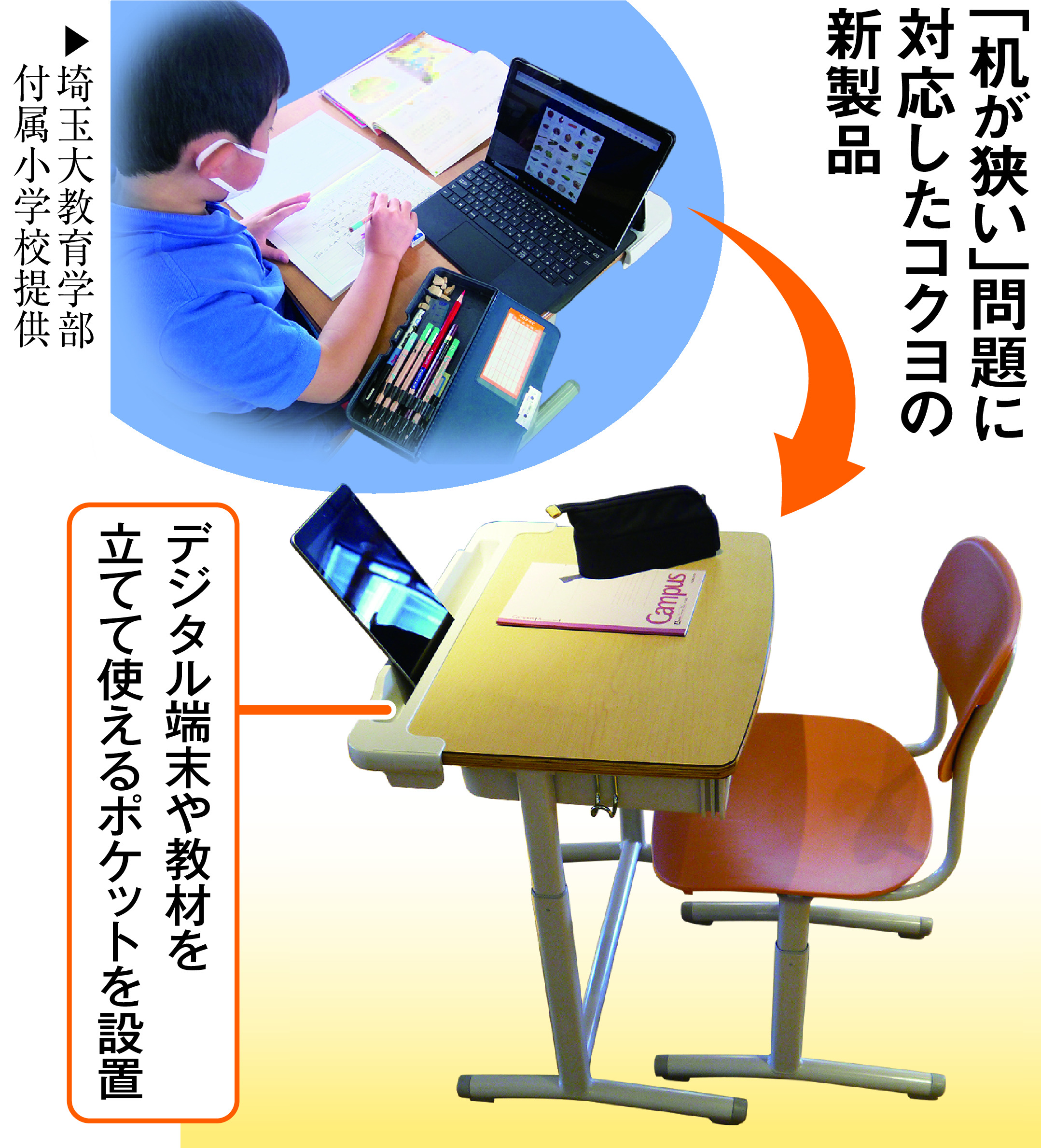 KOKUYO 学習机 学校机 事務机 机 椅子 セット 独創的 - 事務机・学習机