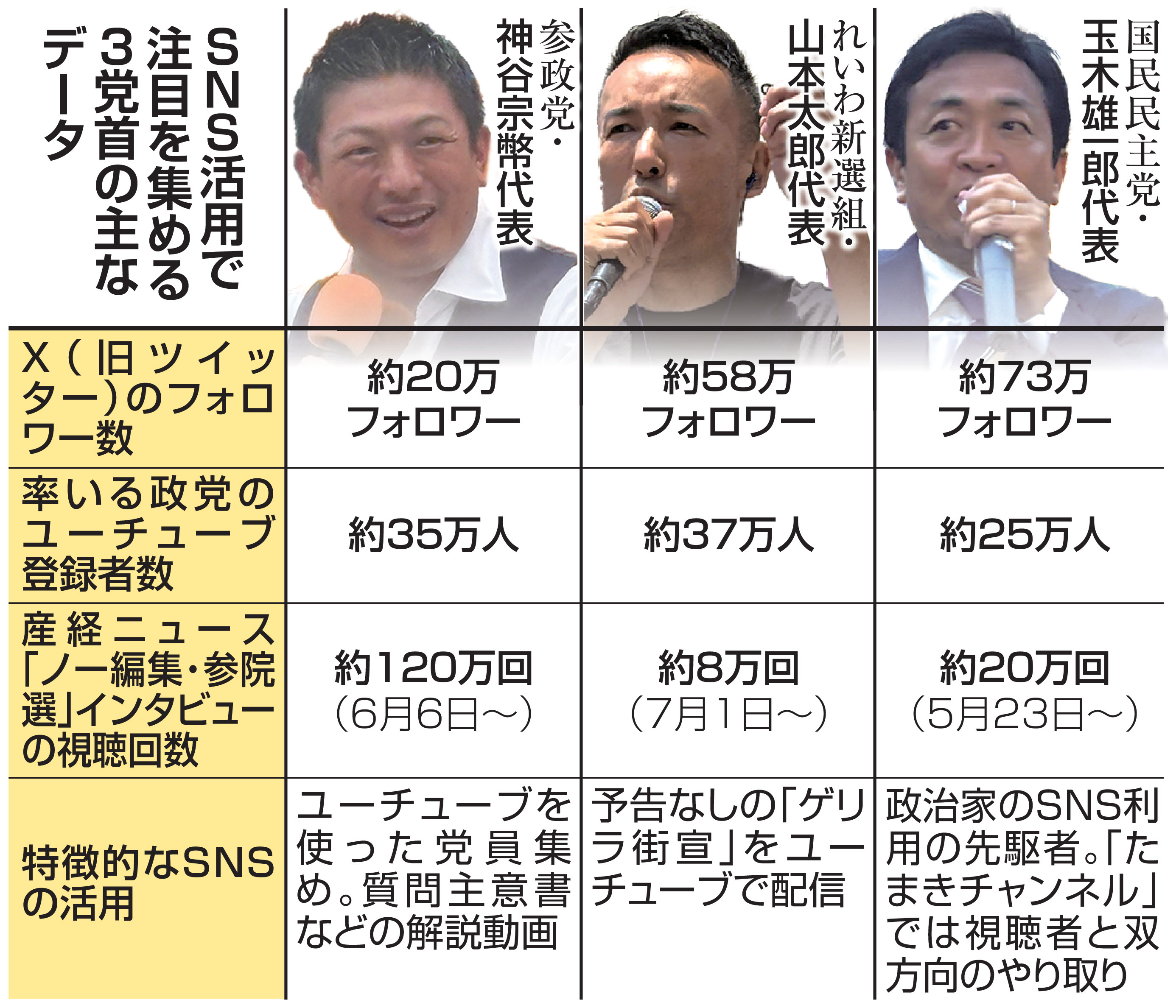 レア珍品】山本太郎/悪い大人に騙されて 山本太郎【あまりにも不適切！ 「