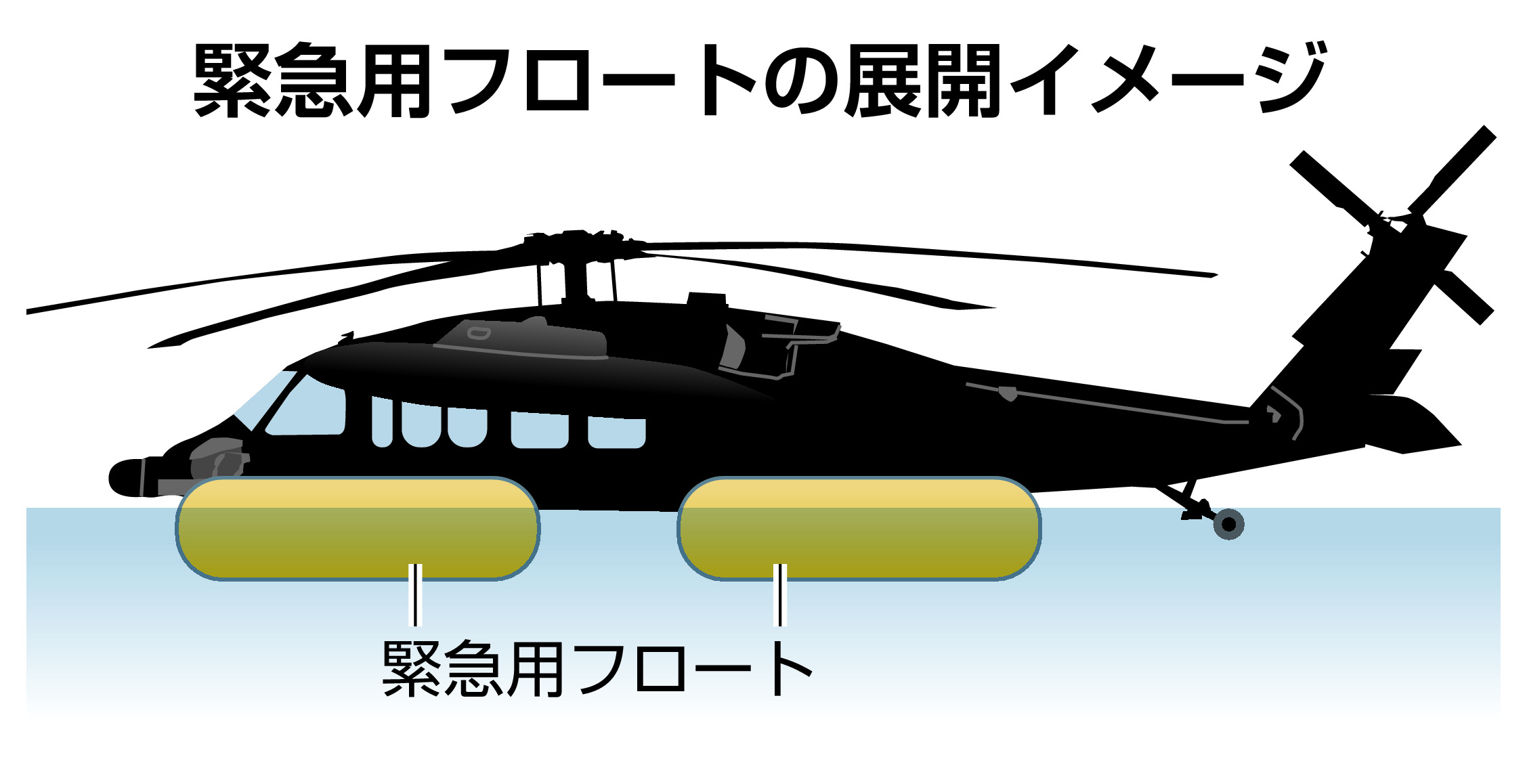 ヘリ用 フロート 未使用品新品 独自＞緊急用フロート装備せず 陸自ヘリ事故 - 産経ニュース