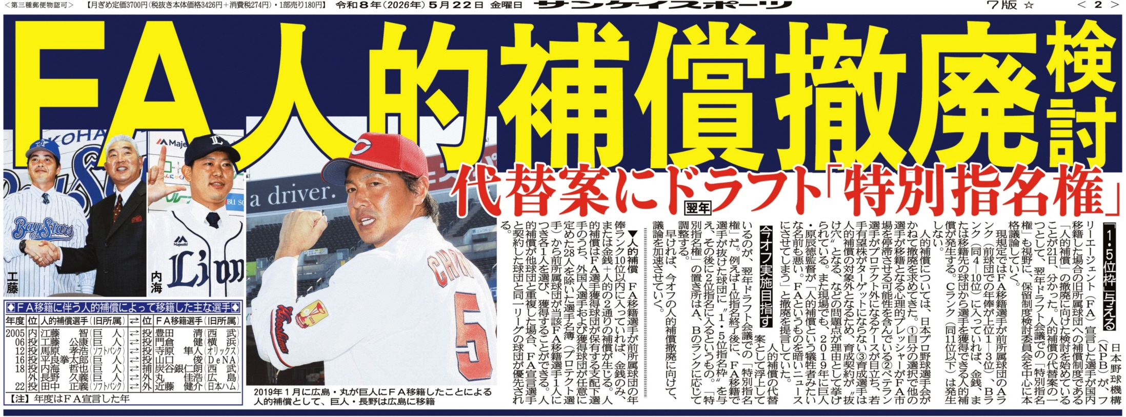 公の場での発言・インタビュー報道記録