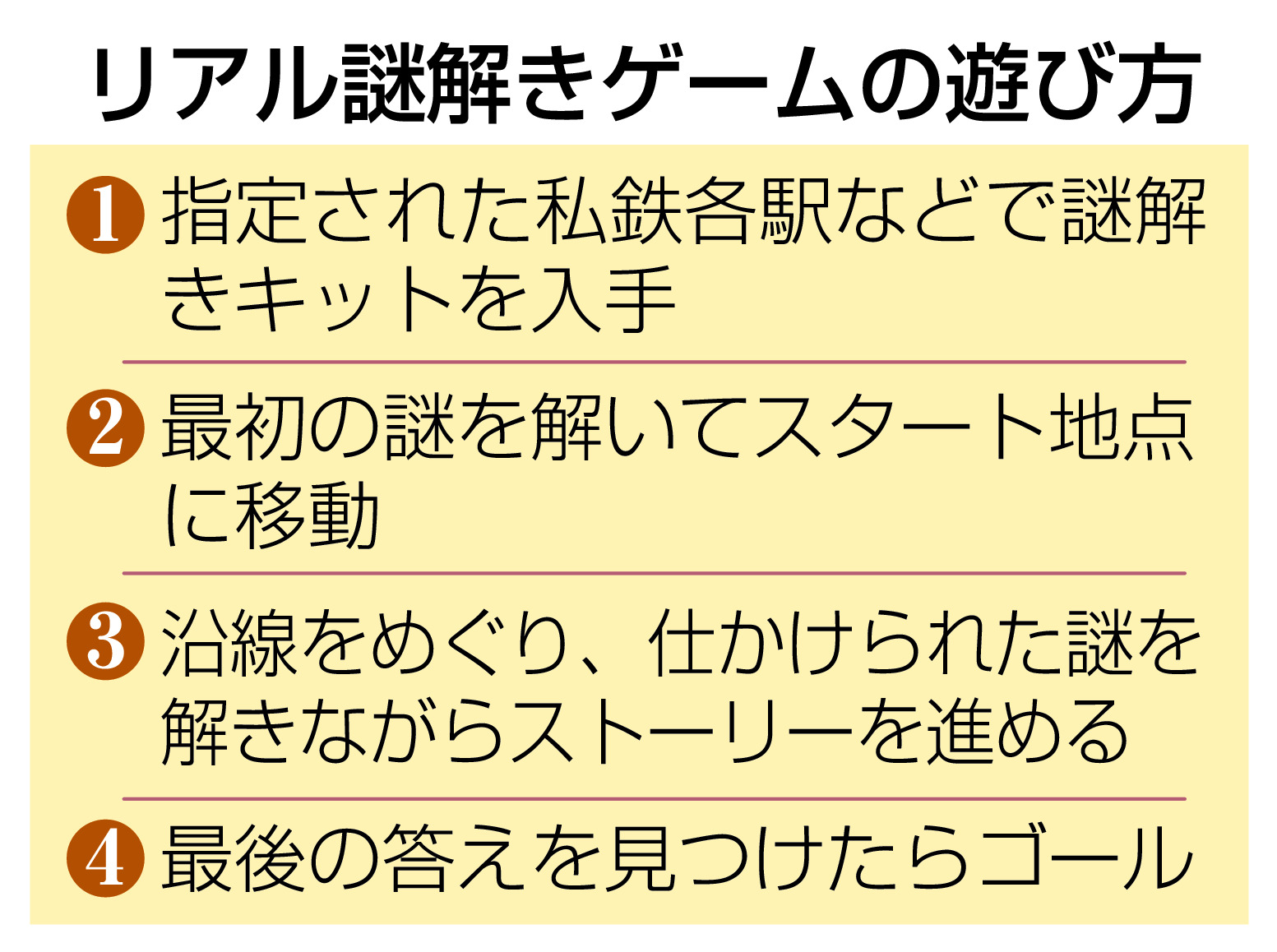 謎解きトレイン快走 関西私鉄８社 ゲームイベント好調 - 産経ニュース