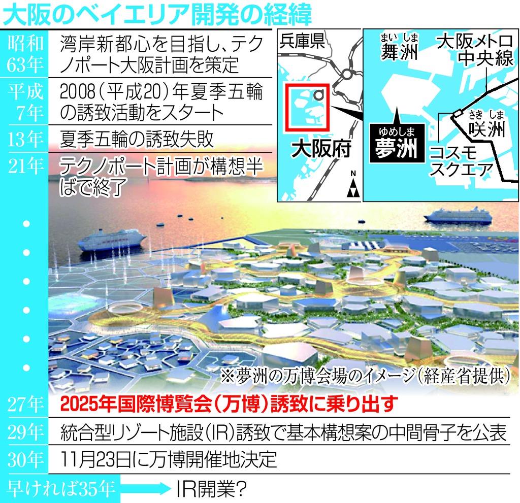 大阪へ ２０２５万博誘致 下 夢の島 の未来図描けるか 1 2ページ 産経ニュース