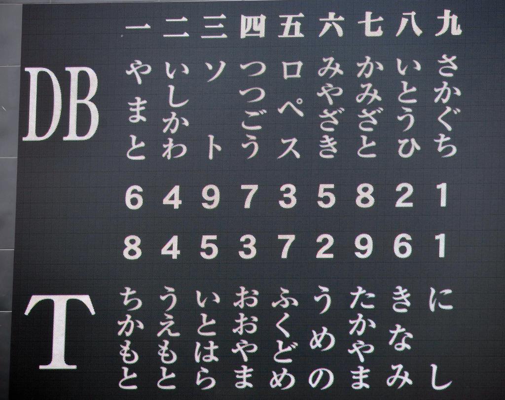 阪神がスコアボードの選手名を平仮名で表記 ｇｗ恒例のイベント 産経ニュース