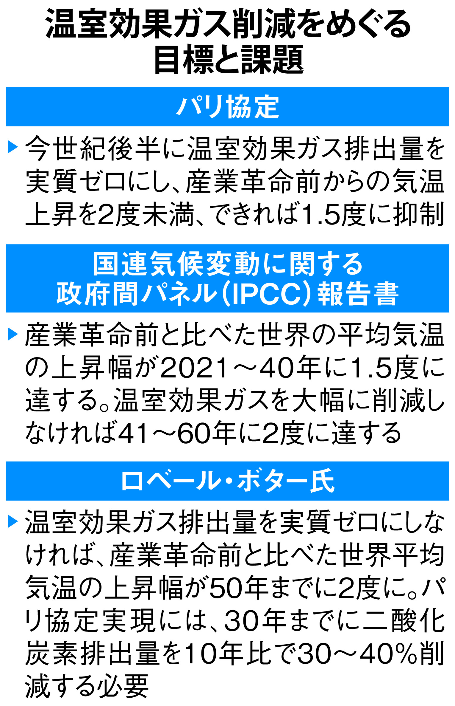 ２０５０年までに２度上昇 仏科学者が警鐘 産経ニュース