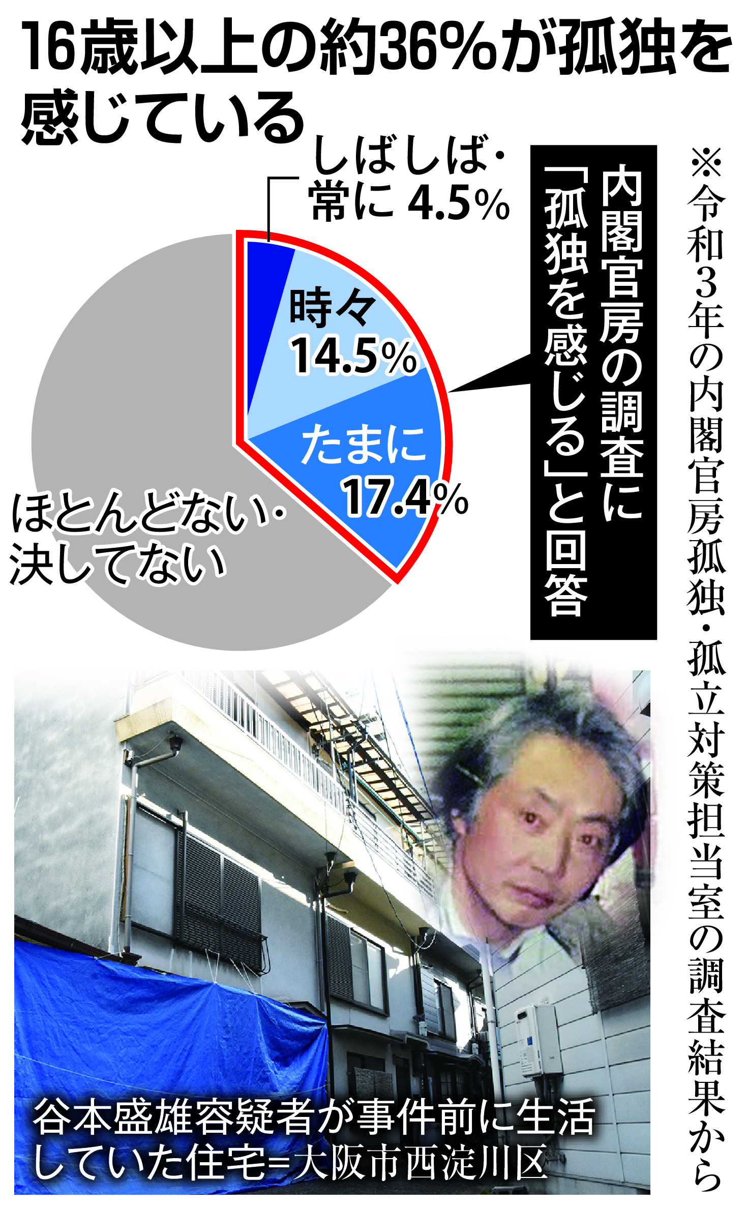 無敵 の 人 事件