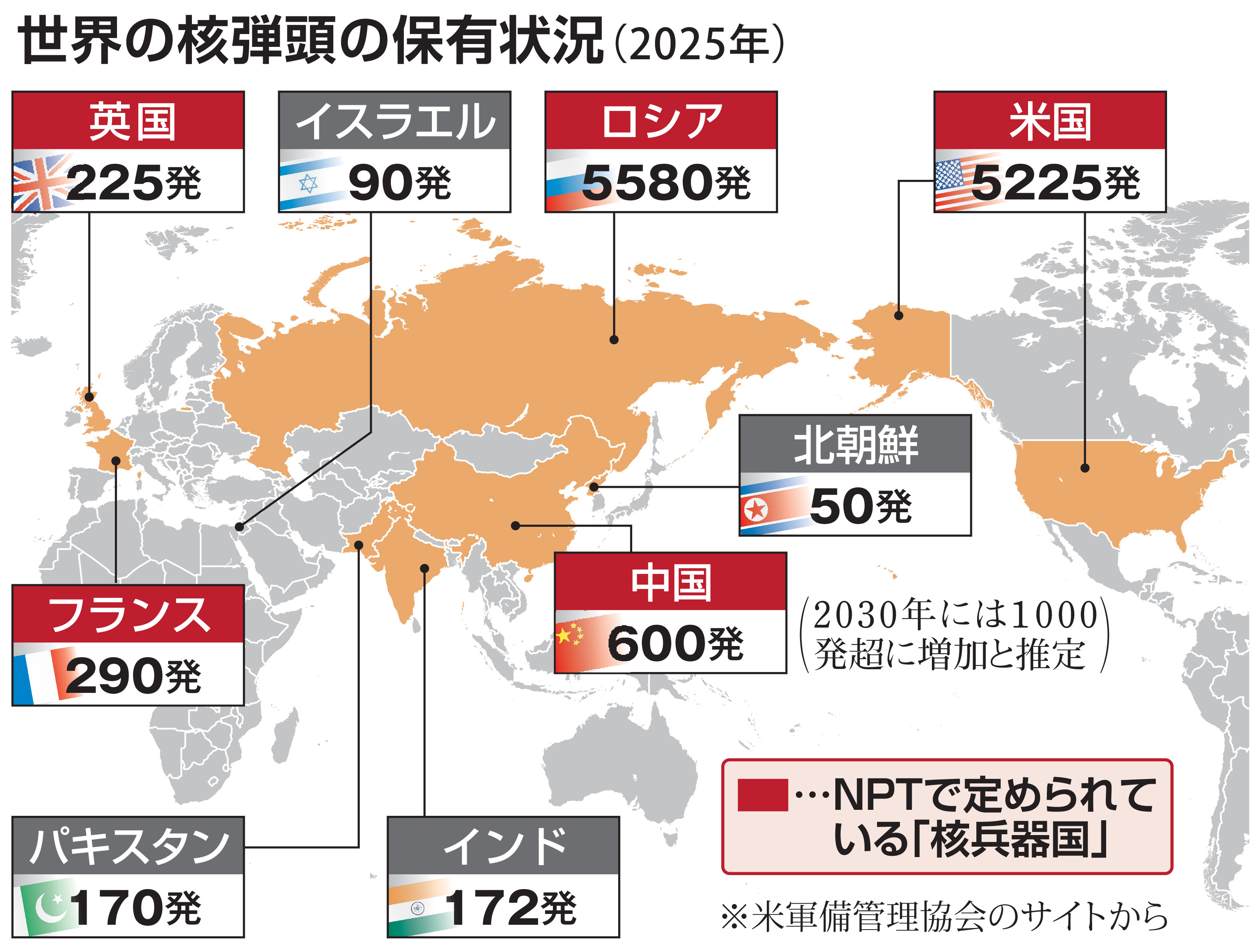 NPT再検討会議が開幕へ 「最終文書」採択が焦点 過去2回失敗、揺らぐ核