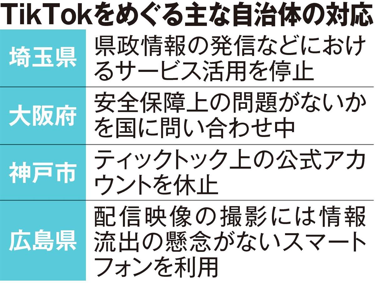 独自 ｔｉｋｔｏｋ利用 埼玉県と神戸市がストップ 対中国安保への不安に配慮 大阪府 広島県も慎重に対応 1 2ページ 産経ニュース