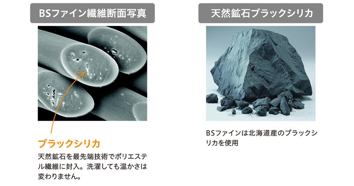 冷える膝をポカポカ温める。リニューアルしたBSファイン「ソフト膝