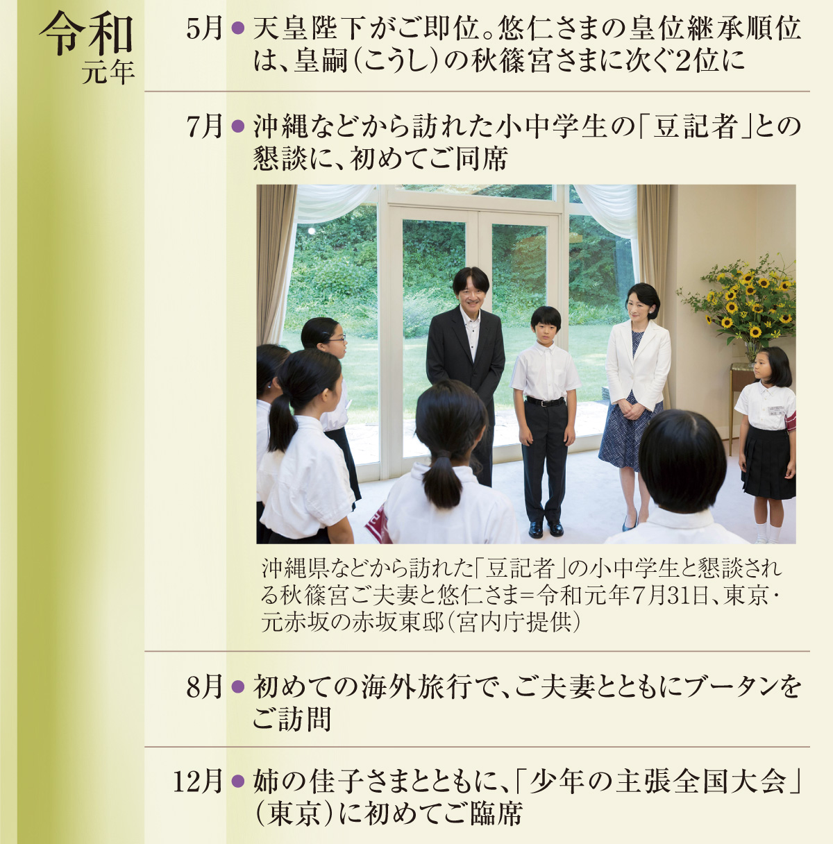 秋篠宮悠仁親王御誕生記念 松竹梅 高台盃 角酒器揃い 小笠原藤右衛門