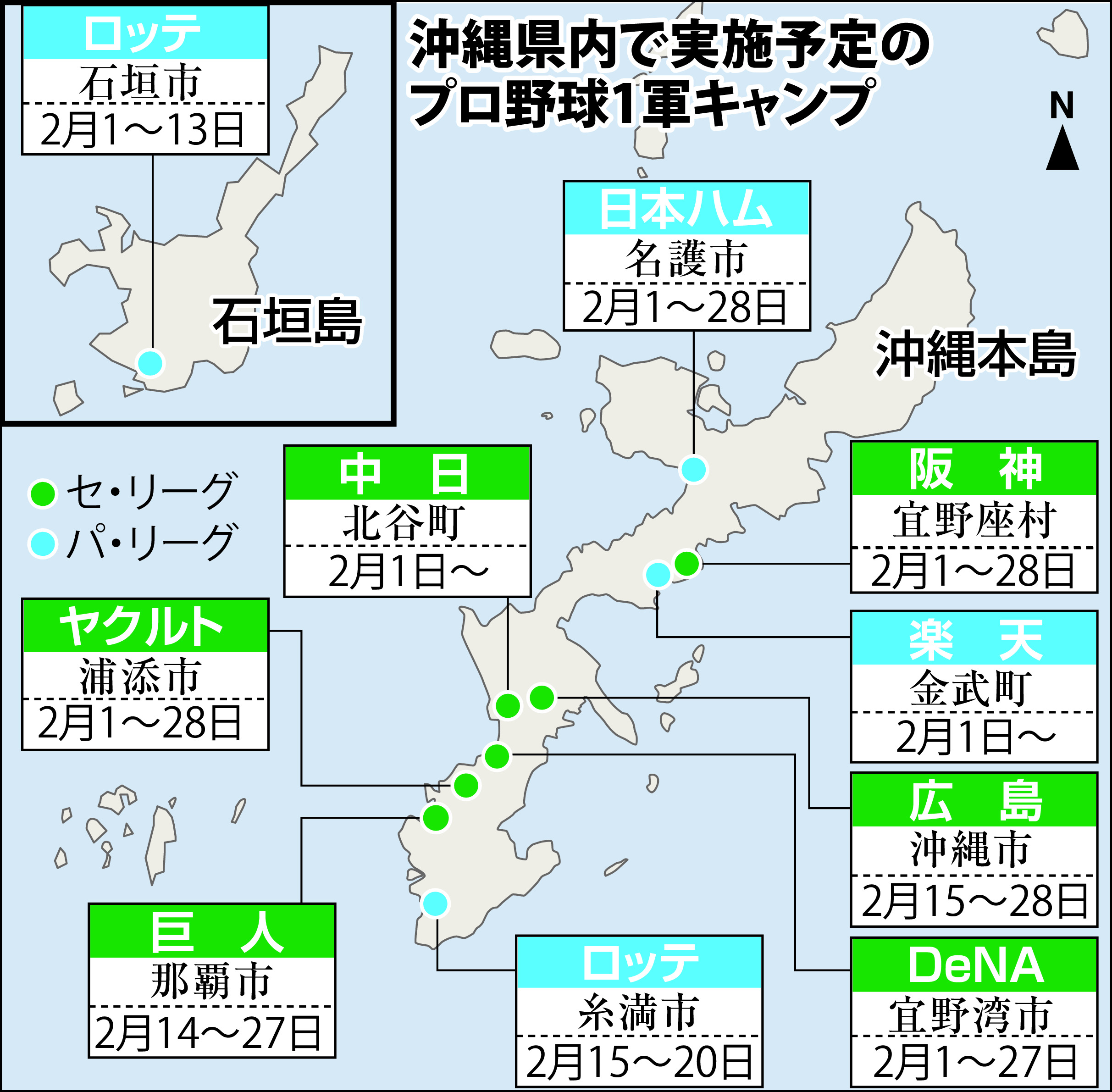 ２年ぶり有観客の沖縄キャンプに期待と不安 地元や球団手探り 産経ニュース