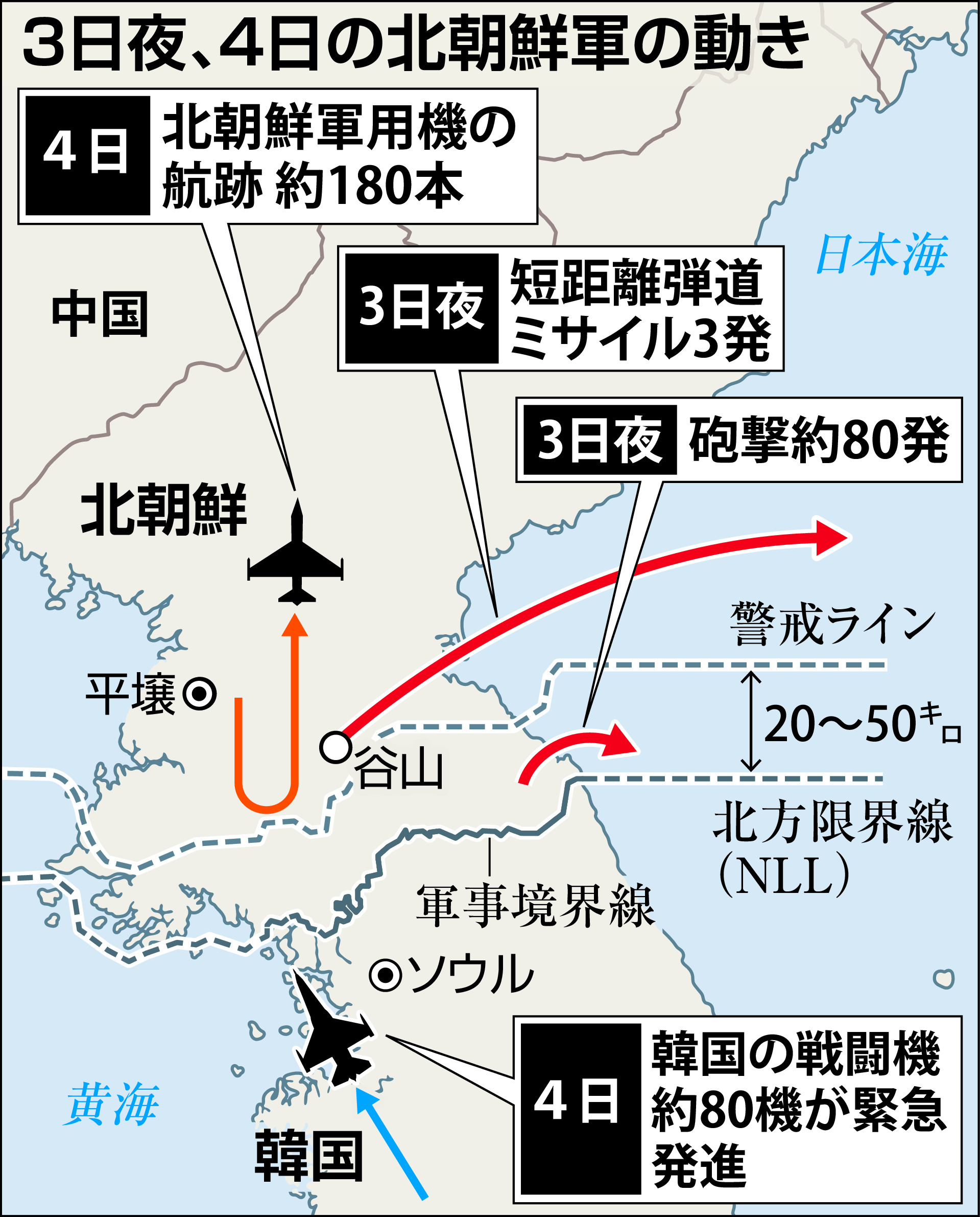 北軍用機が多数飛行、航跡180本 韓国軍80機発進 - 産経ニュース