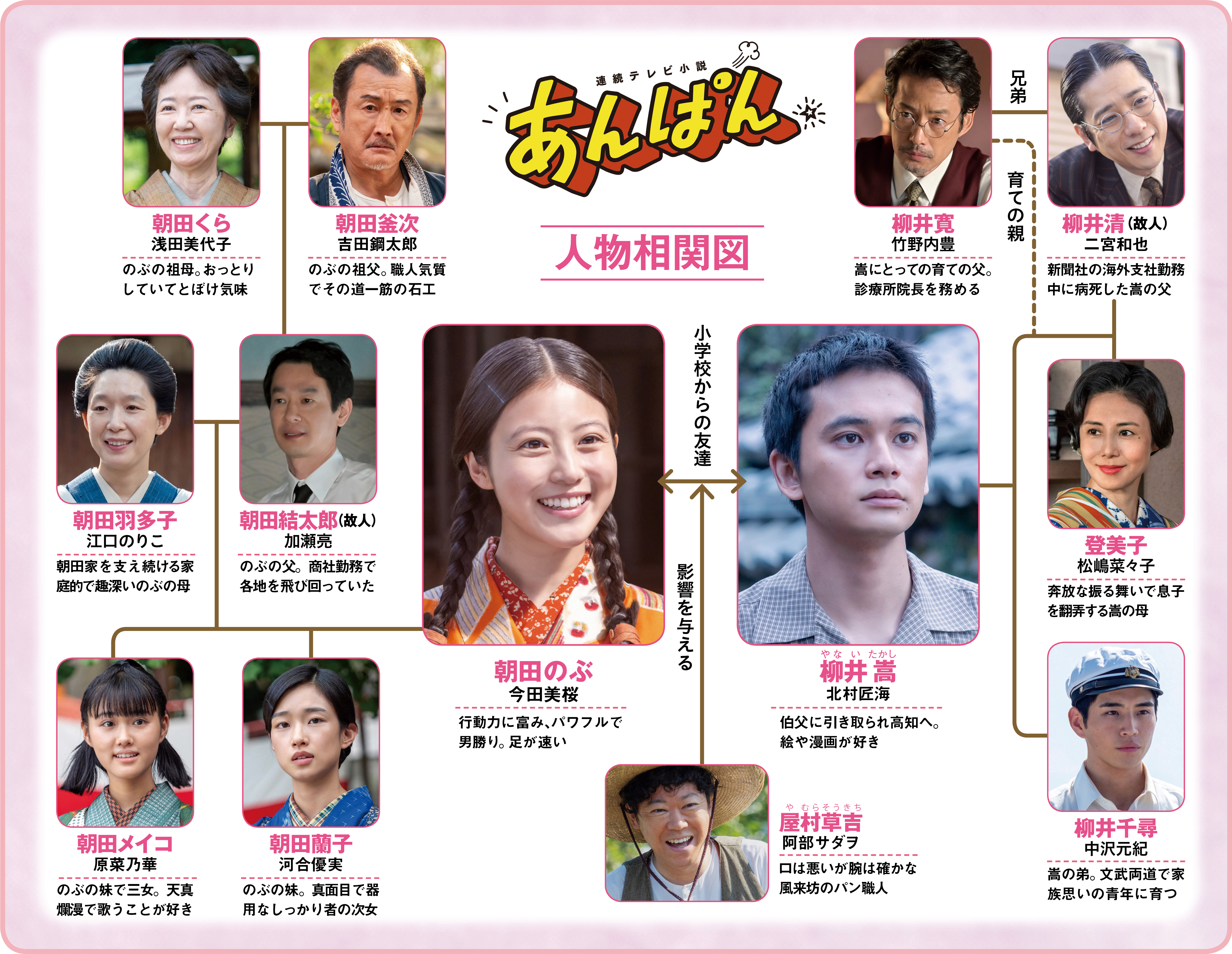 明日の「あんぱん」第18回 受験当日、のぶたちの前に登美子が突然