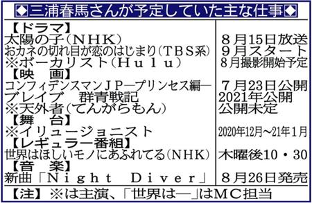 ９月連ドラの三浦春馬さん代役 困難の声 今夏から来年にかけて主演級作品めじろ押し サンスポ