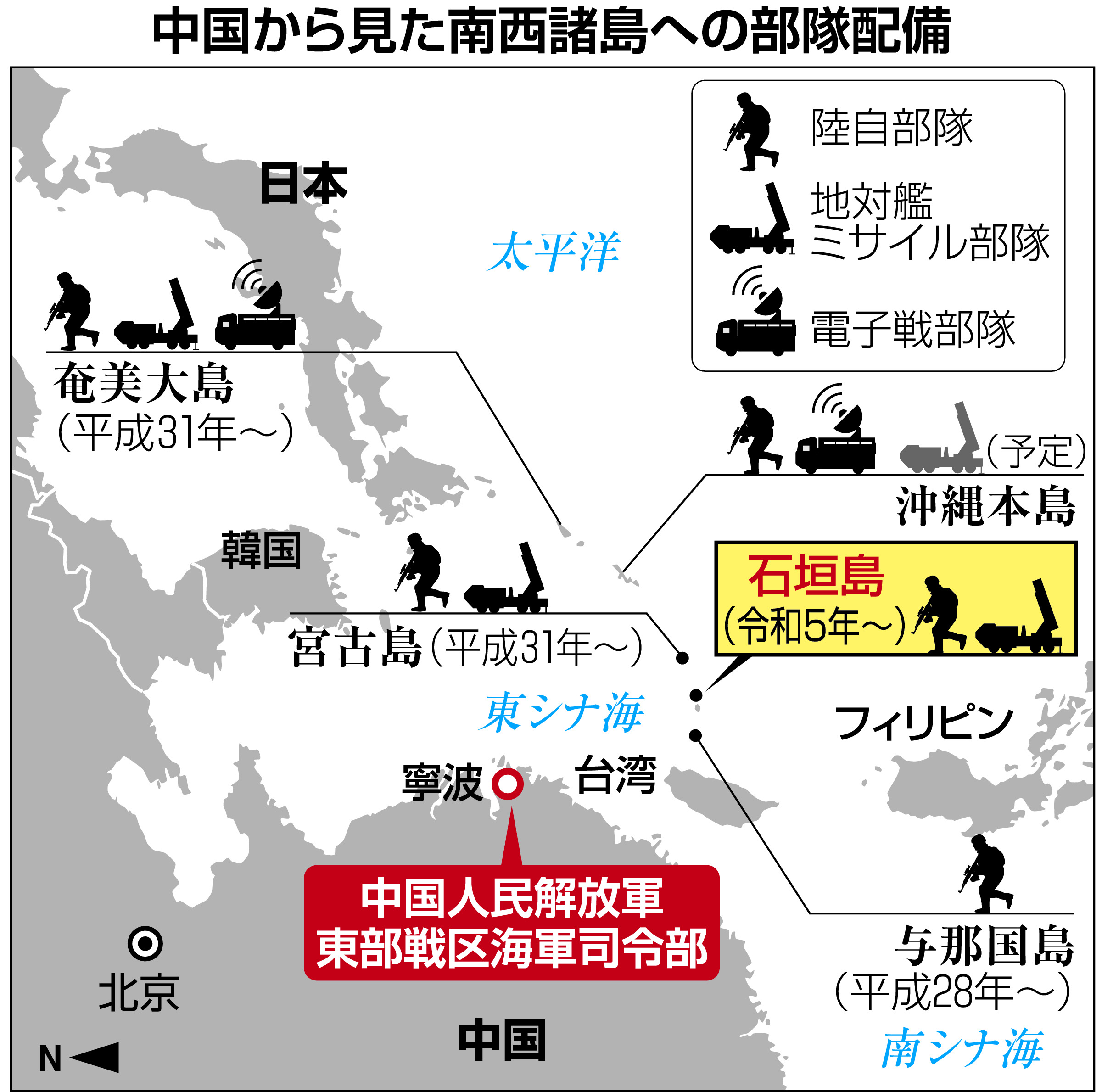 南西諸島防衛の空白解消も 長射程ミサイル、在日米軍との共同訓練課題