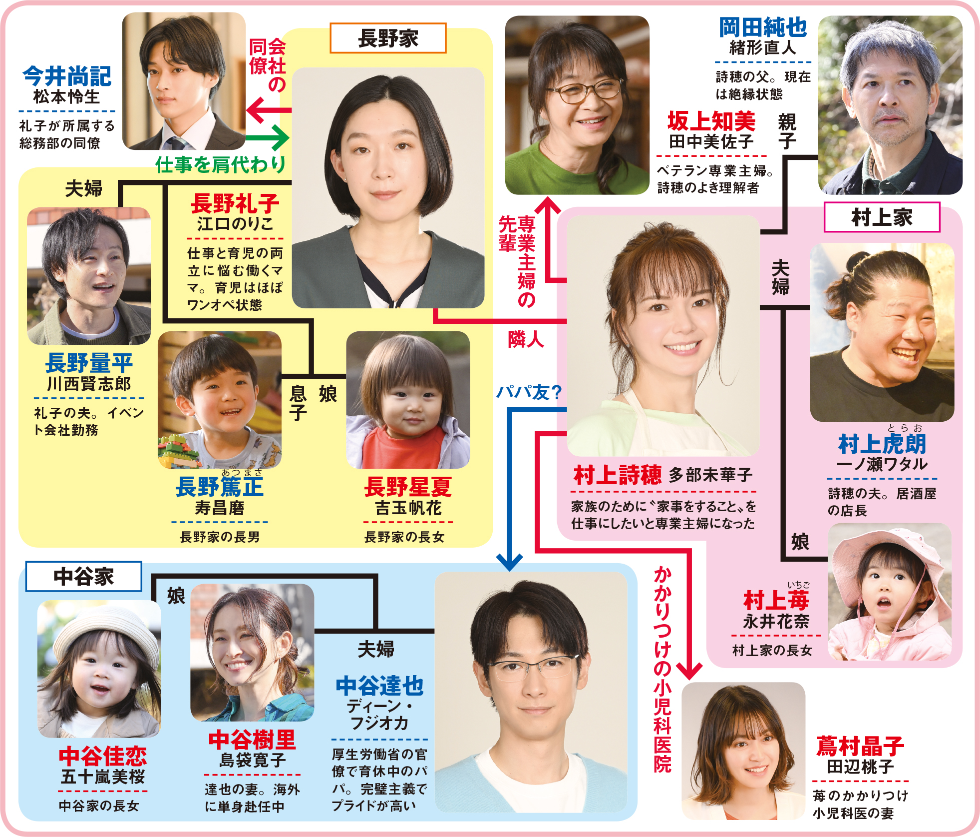 公の場での発言・インタビュー報道記録