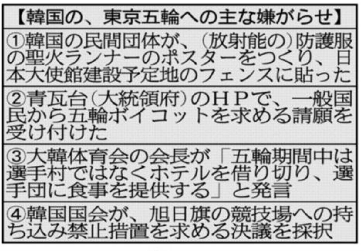 従北文大統領「日米南北首脳会談」画策 対北強硬派バイデン氏の籠絡狙うご都合主義 「放射能五輪」批判どこへ？ - イザ！