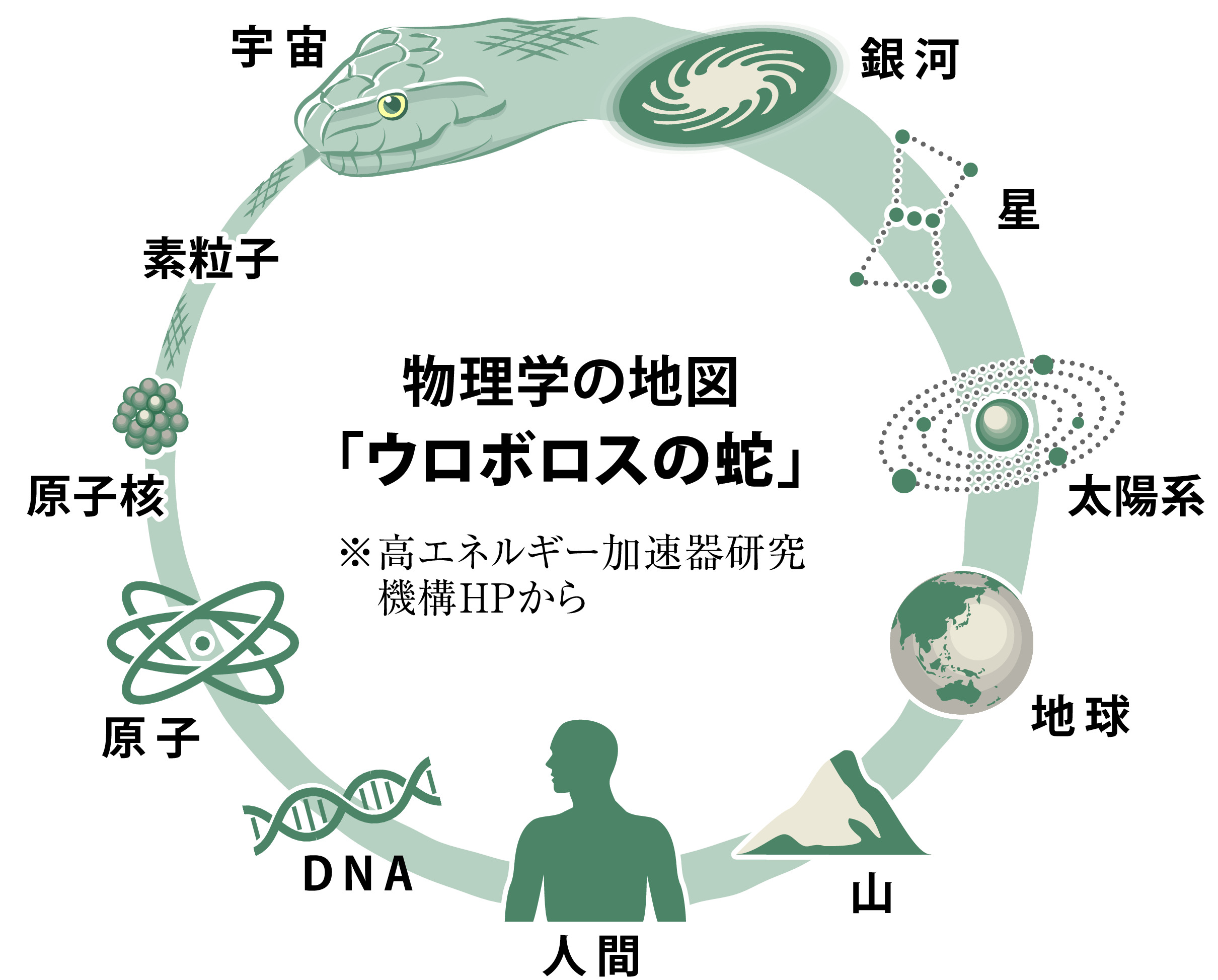 アインシュタインからキューリー夫人まで ノーベル物理学賞 今夕発表