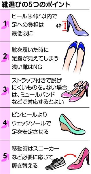 夏の 足トラブル 正しい靴選びで予防を 産経ニュース 夏の 足トラブル 正しい靴選びで予防を 産経ニュース